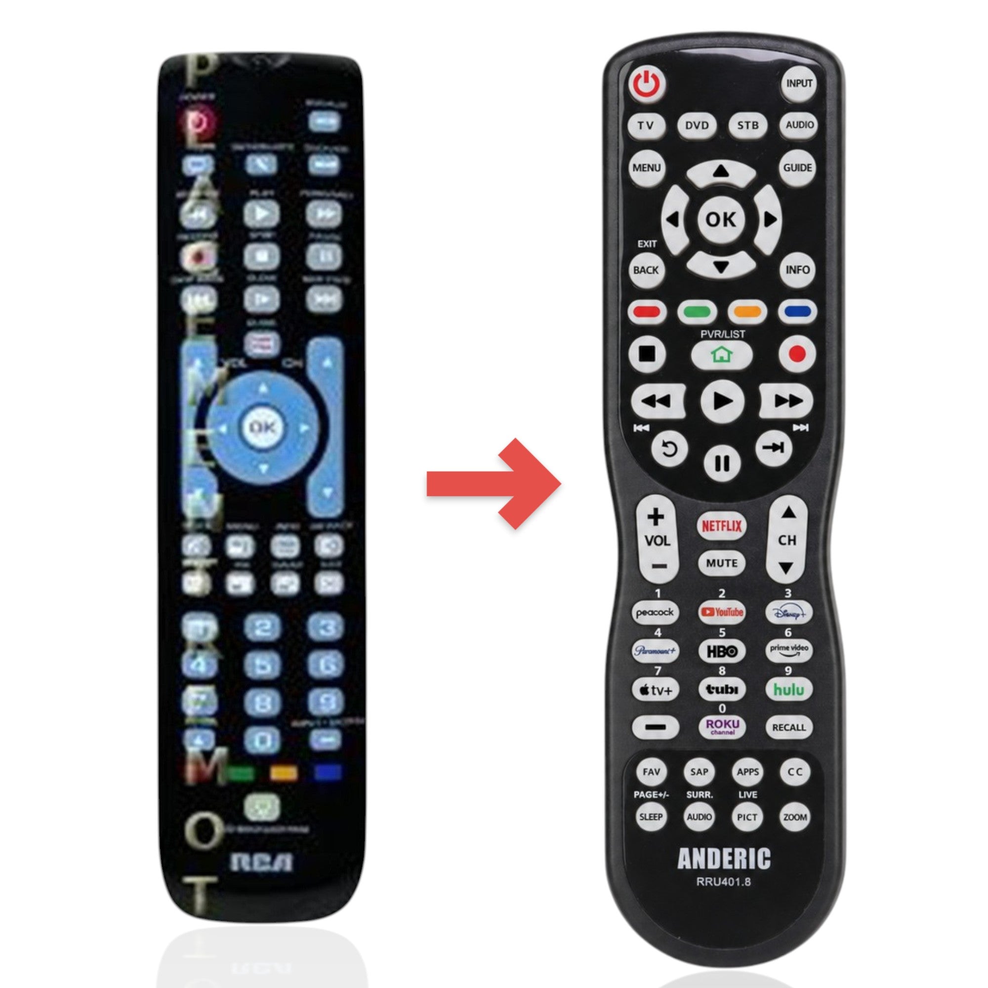 Anderic Substitute for RCA RCRN04GR 4-Device Universal Remote Control [RRU401]