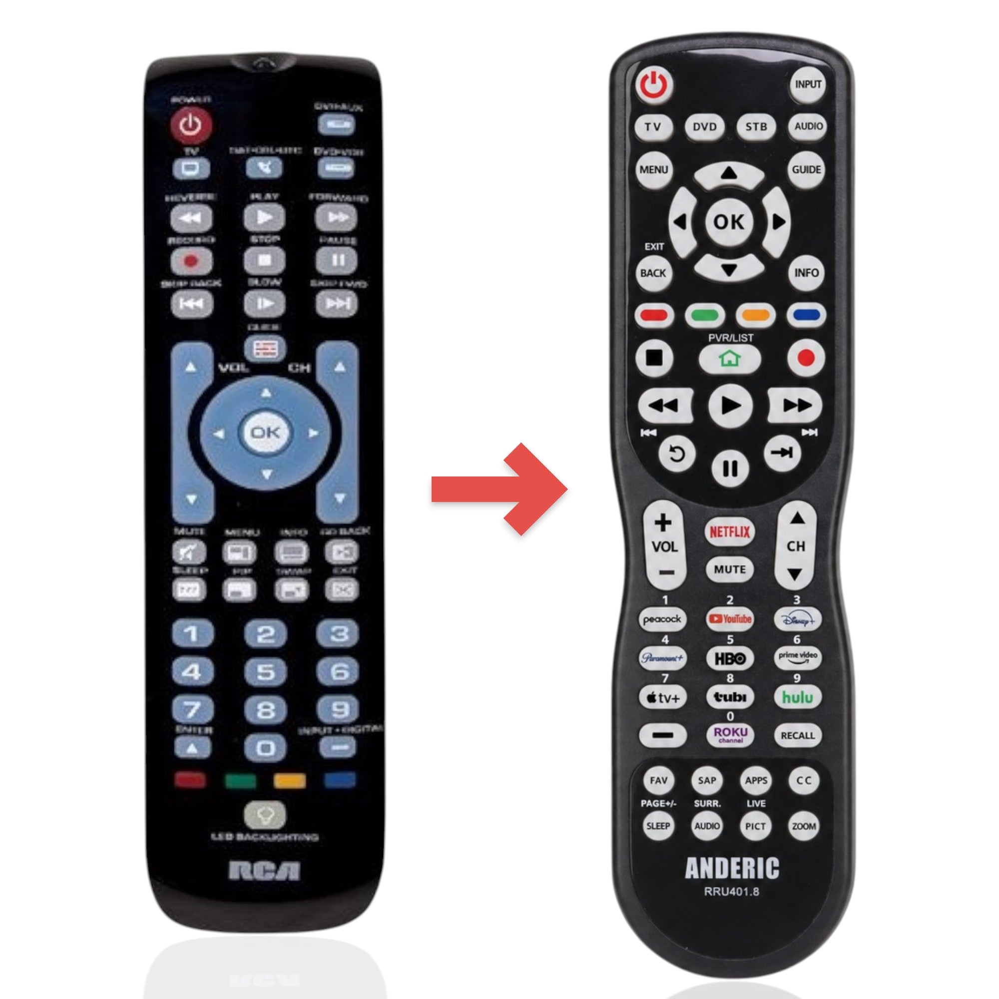 Anderic Substitute for RCA RCRN04GZ 4-Device Universal Remote Control [RRU401]
