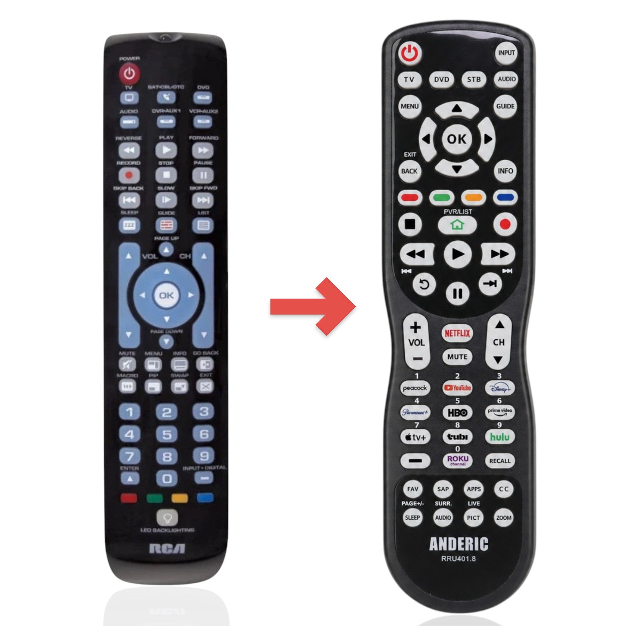 Anderic Substitute for RCA RCRN06GR Advanced Universal Remote Control [RRU401]