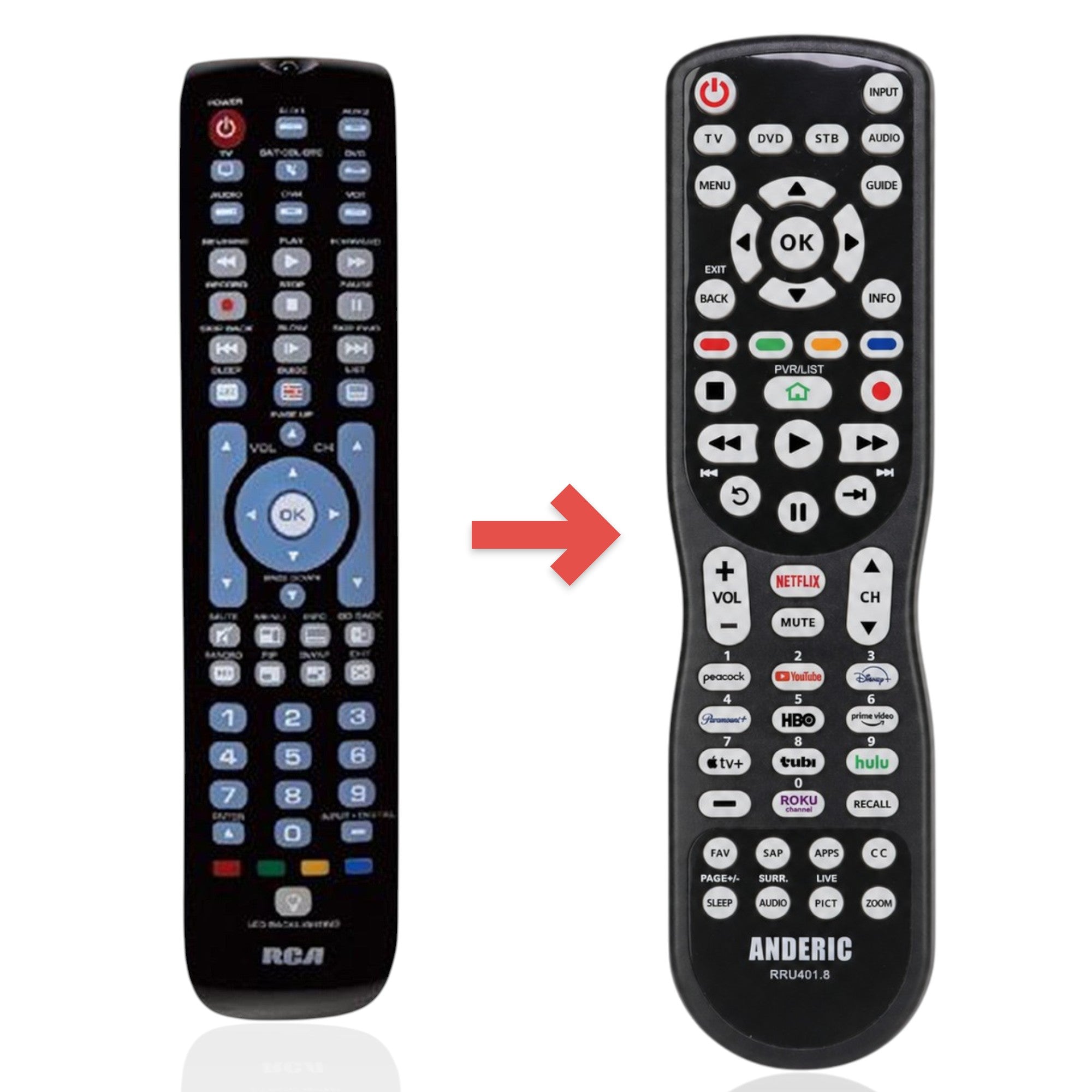 Anderic Substitute for RCA RCRN08GR 4-Device Universal Remote Control [RRU401]