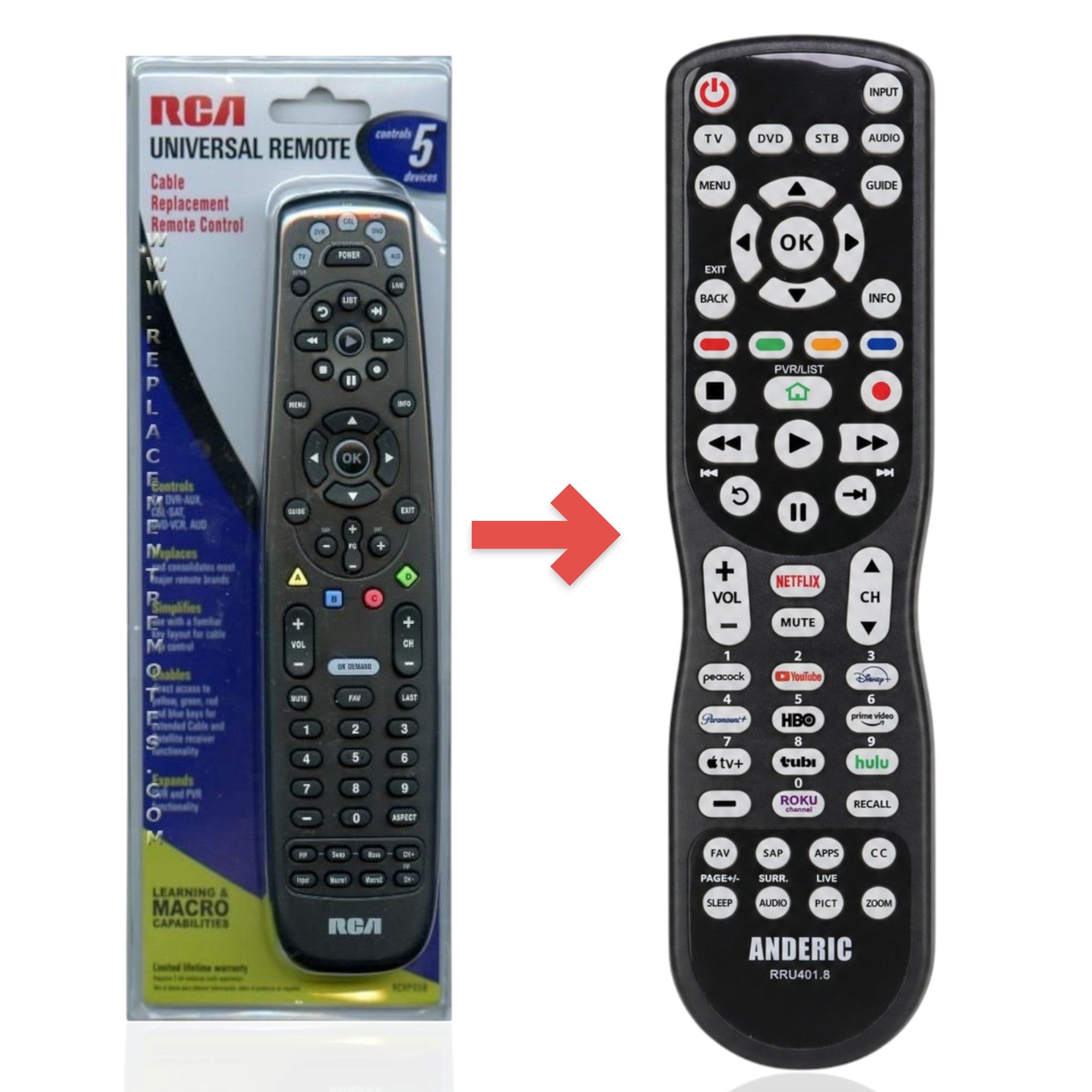 Anderic Substitute for RCA RCRP05B 5-Device Universal Remote Control [RRU401]