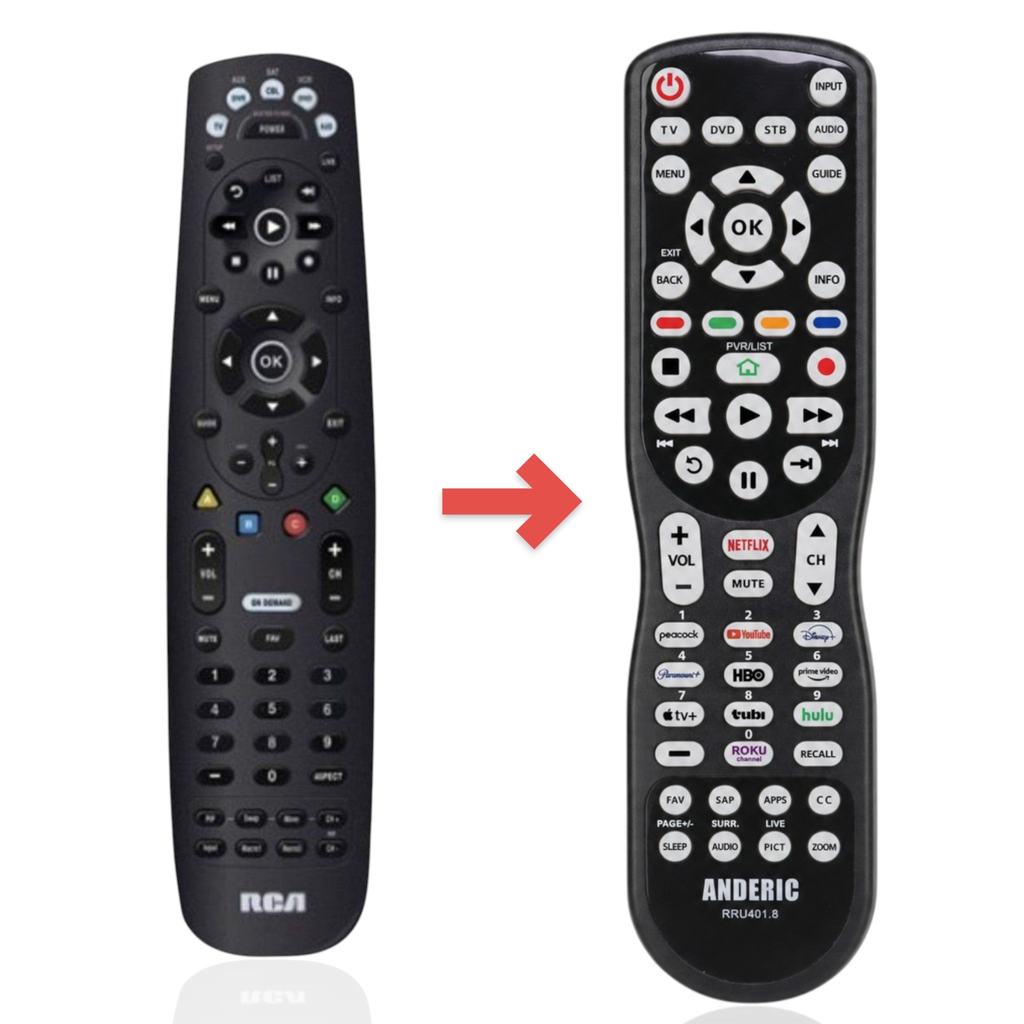 Anderic Substitute for RCA RCRP05BR 5-Device Universal Remote Control [RRU401]