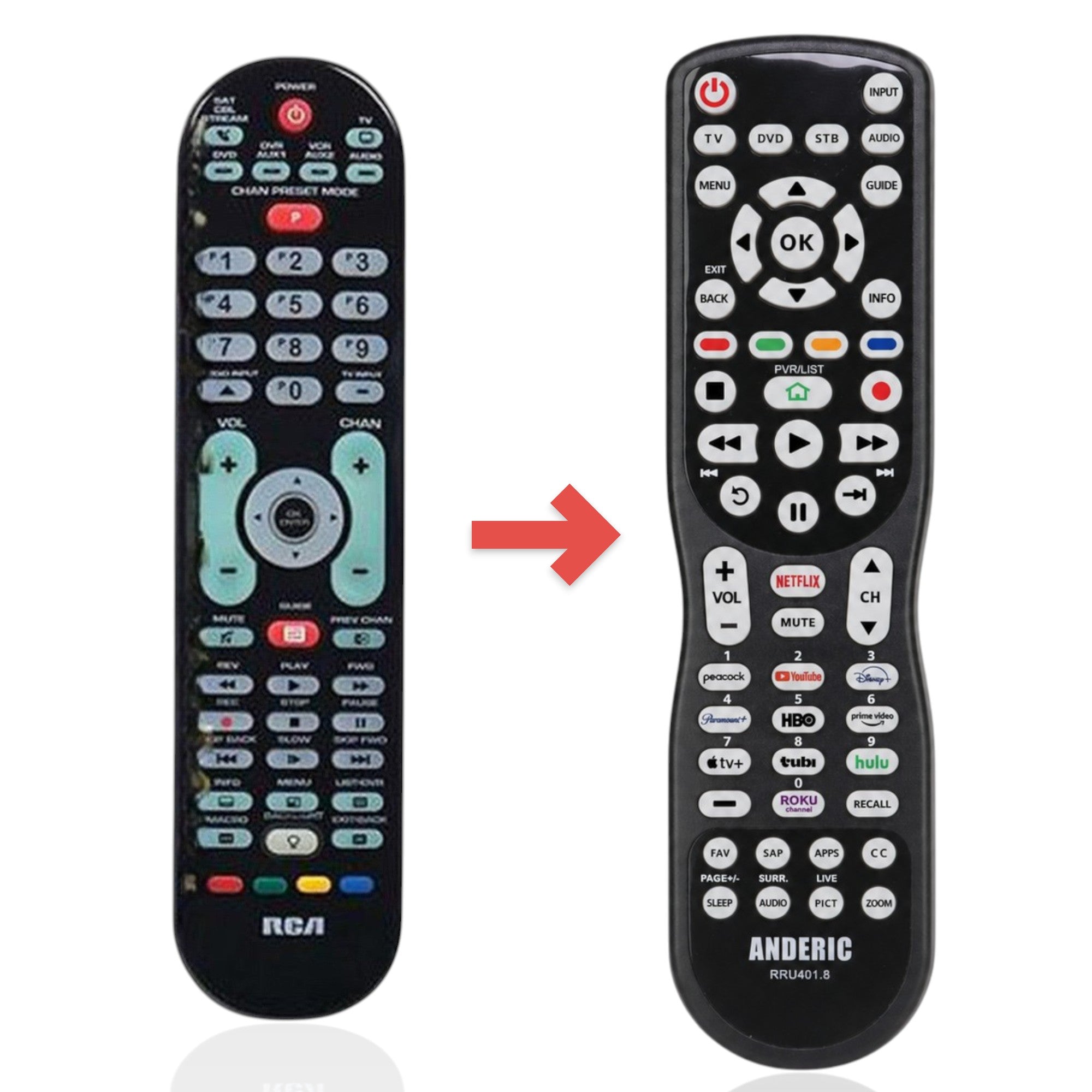 Anderic Substitute for RCA RCRPS06GR Advanced Universal Remote Control [RRU401]