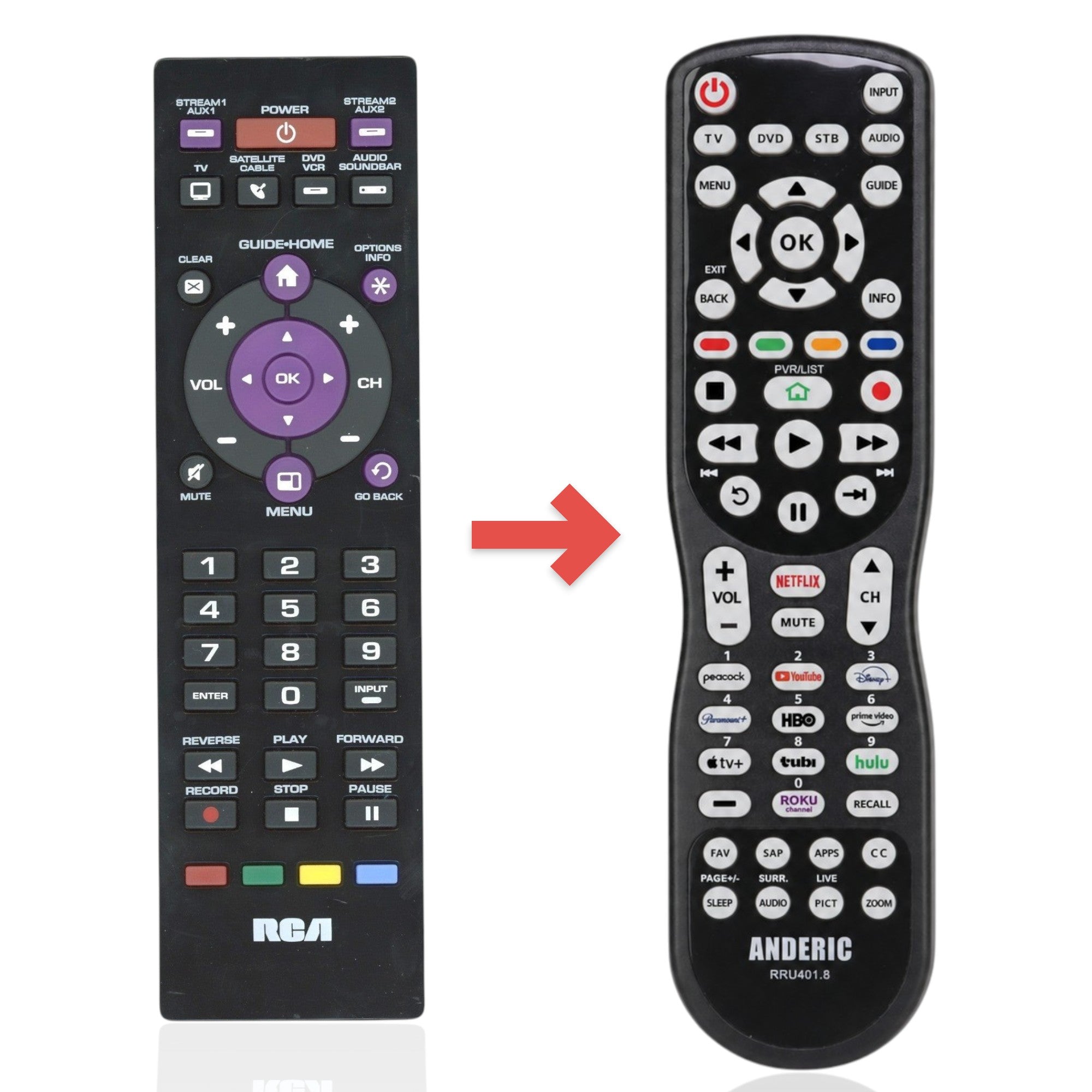 Anderic Substitute for RCA RCRPST06GR Advanced Universal Remote Control [RRU401]