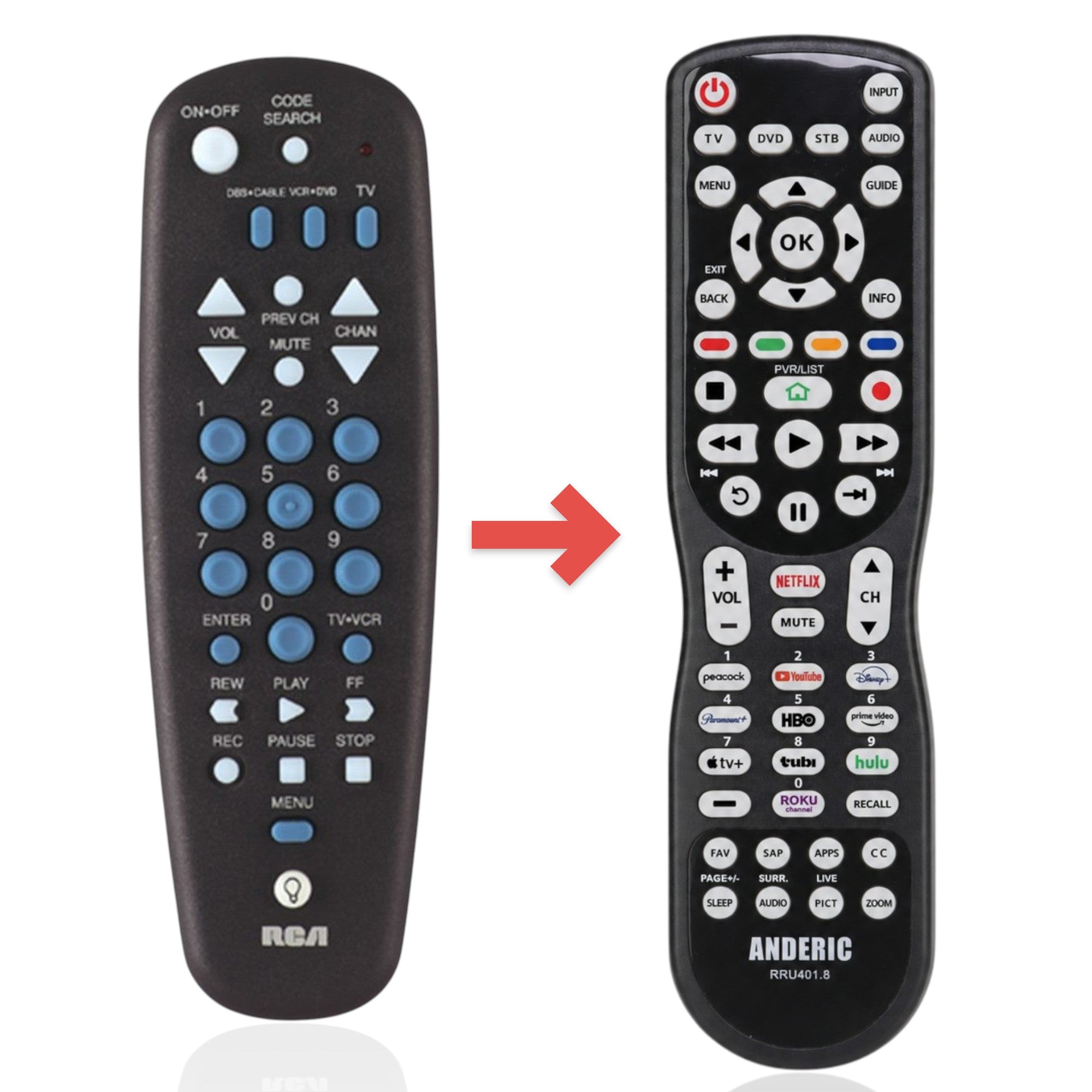 Anderic Substitute for RCA RCU300SK 3-Device Universal Remote Control [RRU401]