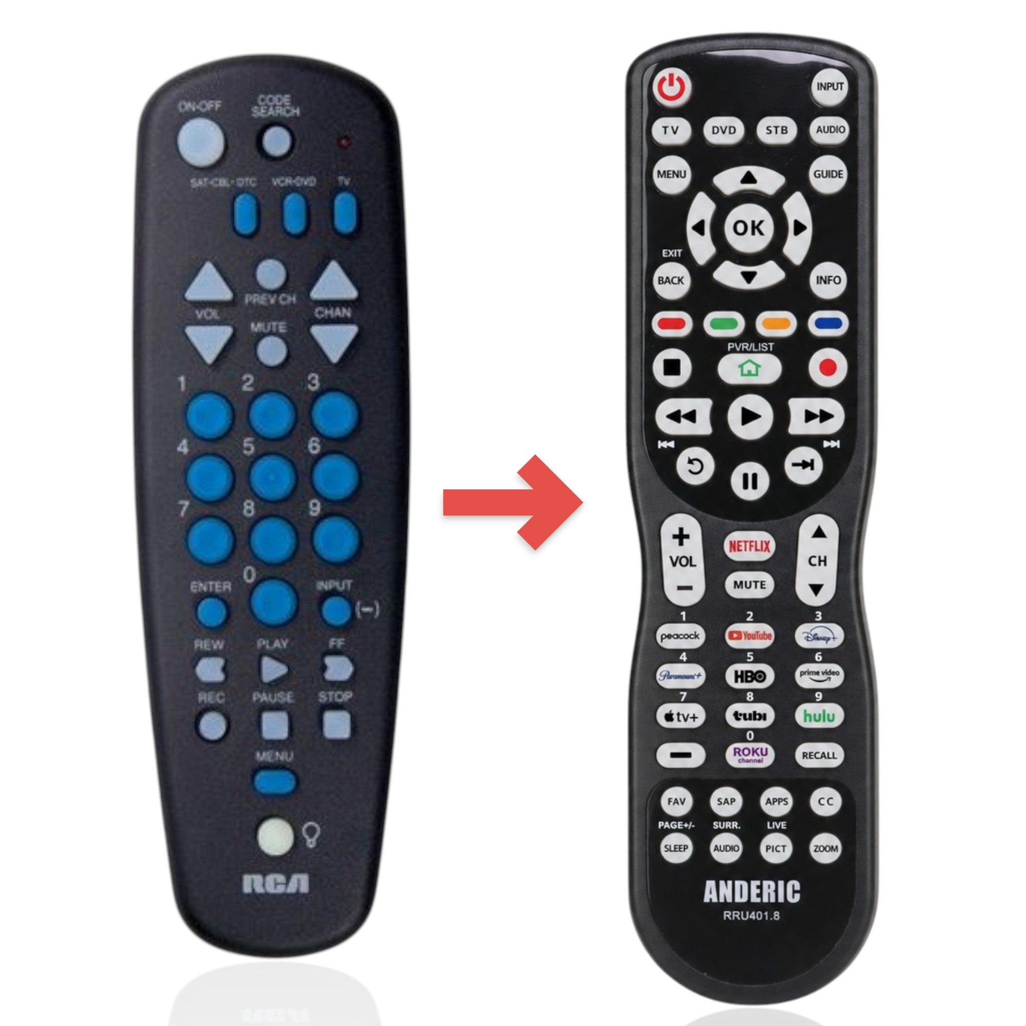 Anderic Substitute for RCA RCU300TR 3-Device Universal Remote Control [RRU401]