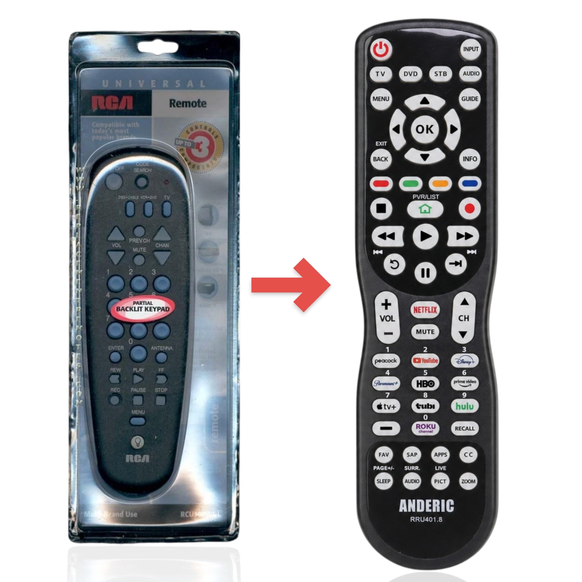 Anderic Substitute for RCA RCU300WBL 3-Device Universal Remote Control [RRU401]