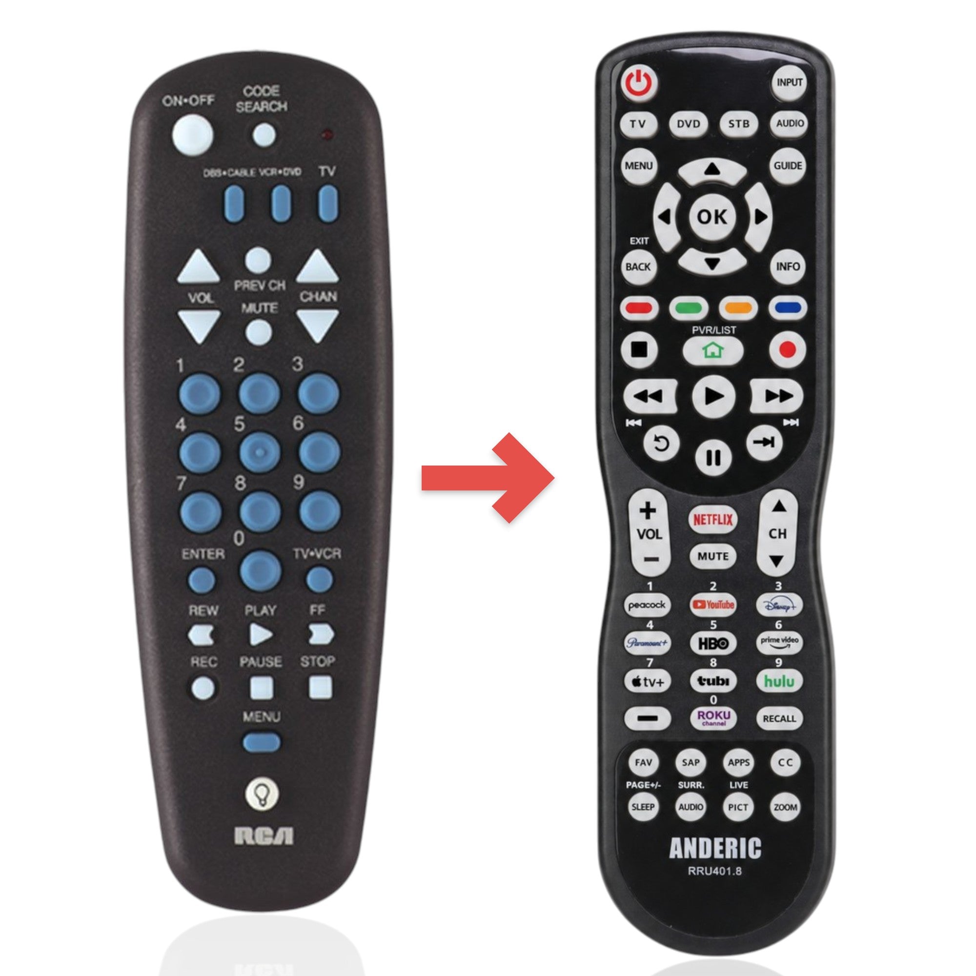 Anderic Substitute for RCA RCU300WG 3-Device Universal Remote Control [RRU401]