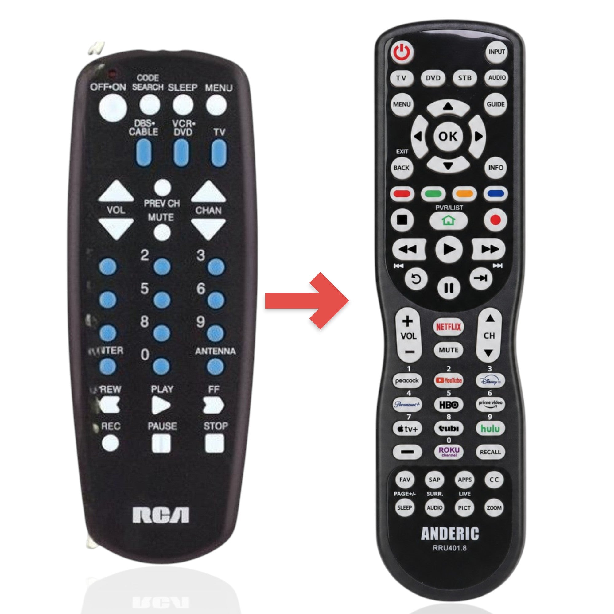Anderic Substitute for RCA RCU403 3-Device Universal Remote Control [RRU401]