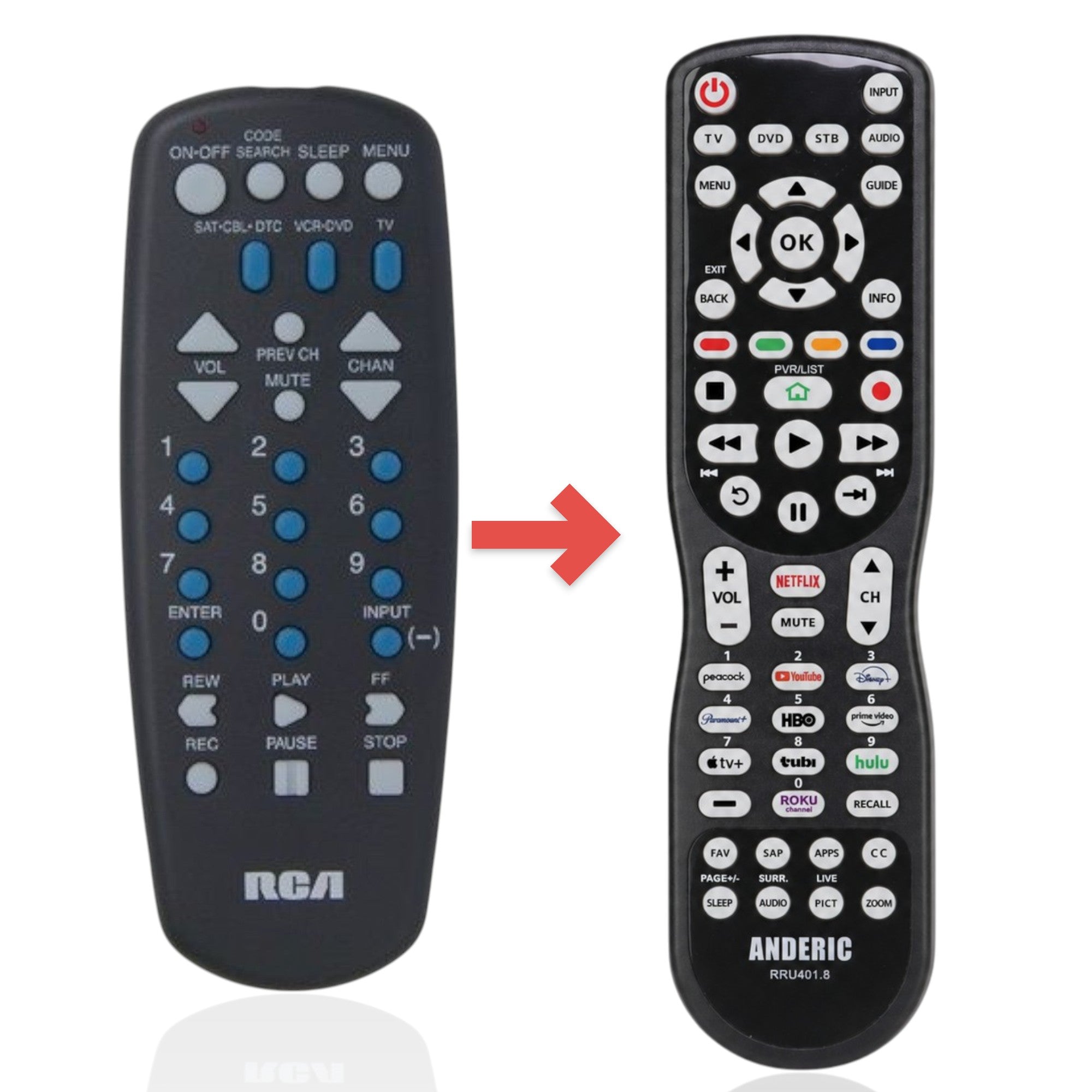 Anderic Substitute for RCA RCU403R 3-Device Universal Remote Control [RRU401]