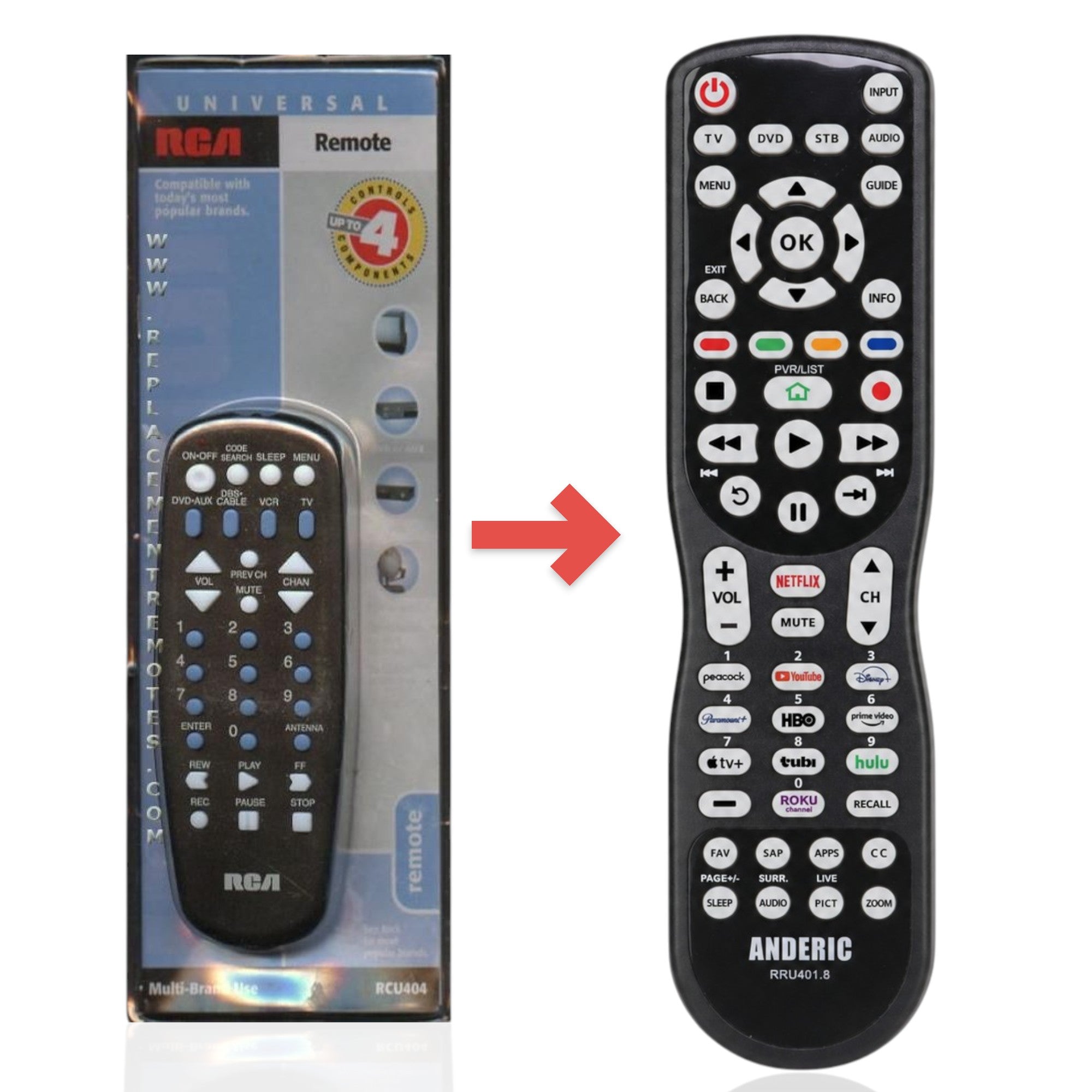 Anderic Substitute for RCA RCU404 4-Device Universal Remote Control [RRU401]