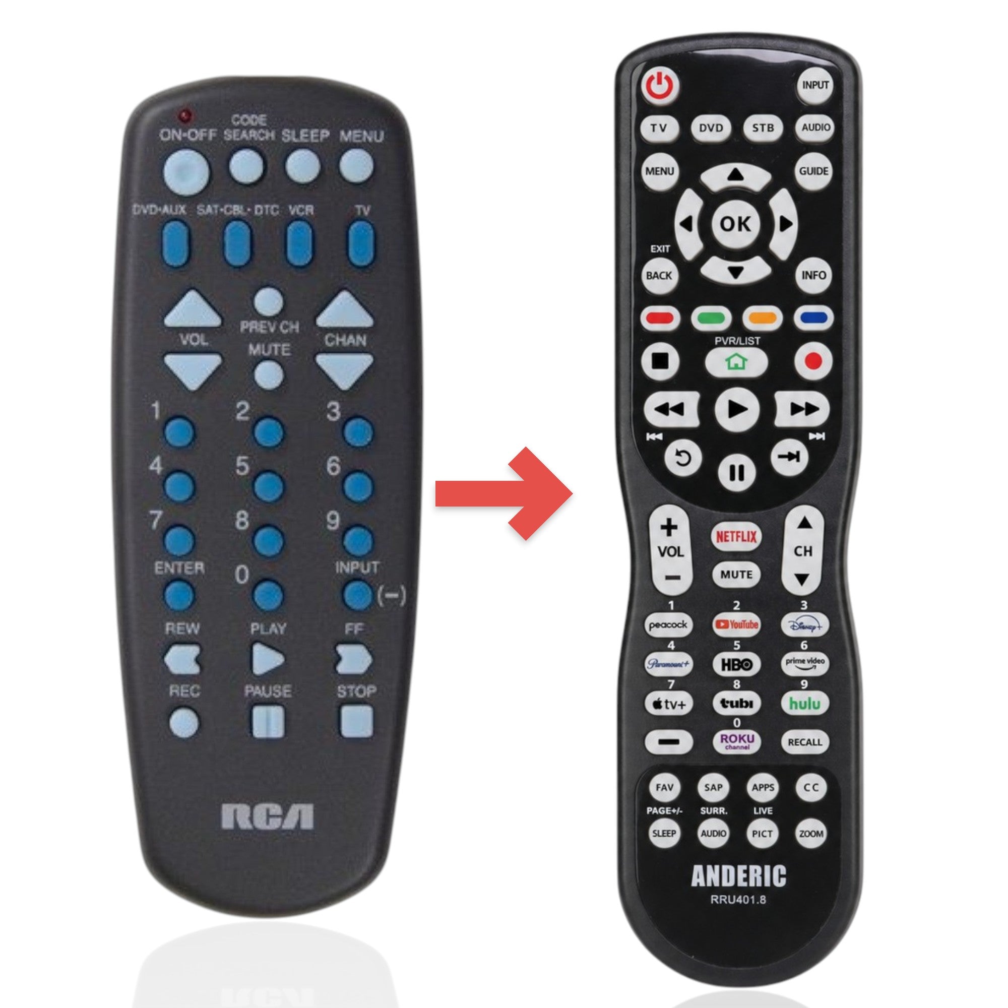 Anderic Substitute for RCA RCU404R 4-Device Universal Remote Control [RRU401]
