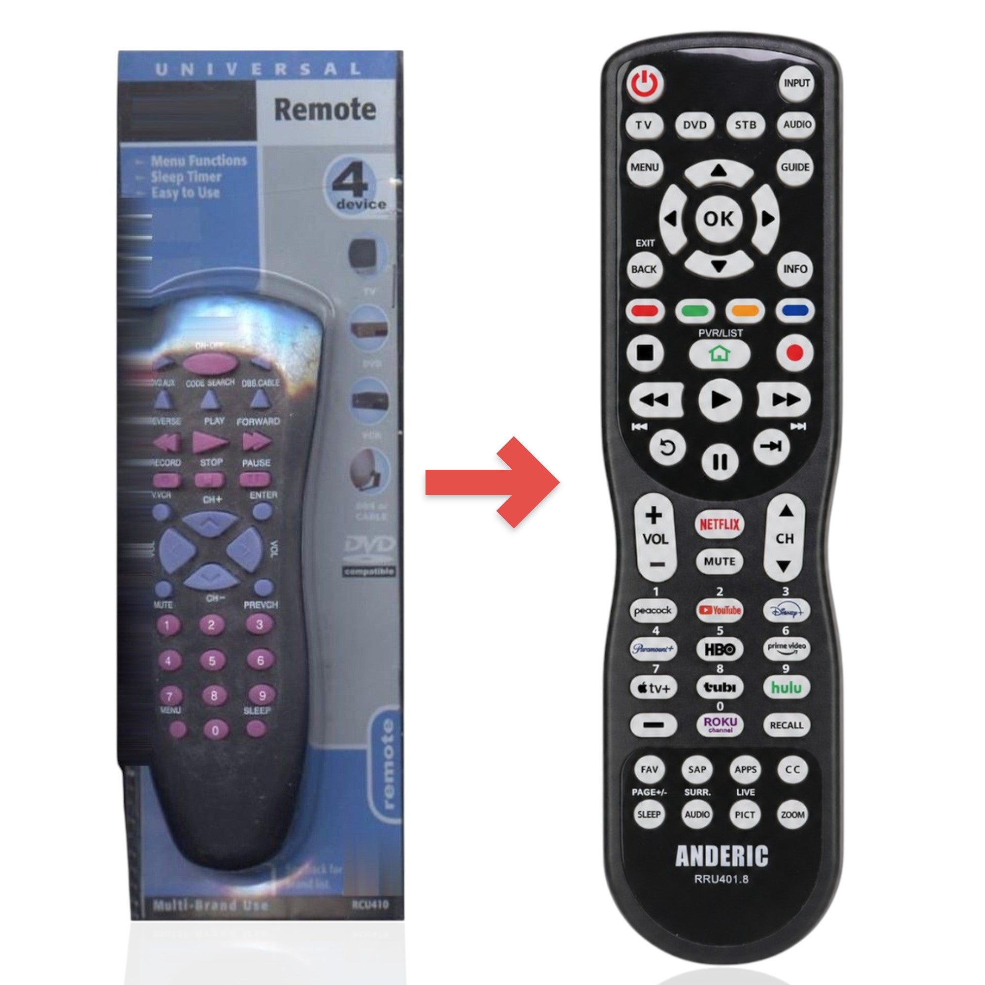 Anderic Substitute for RCA RCU410 4-Device Universal Remote Control [RRU401]