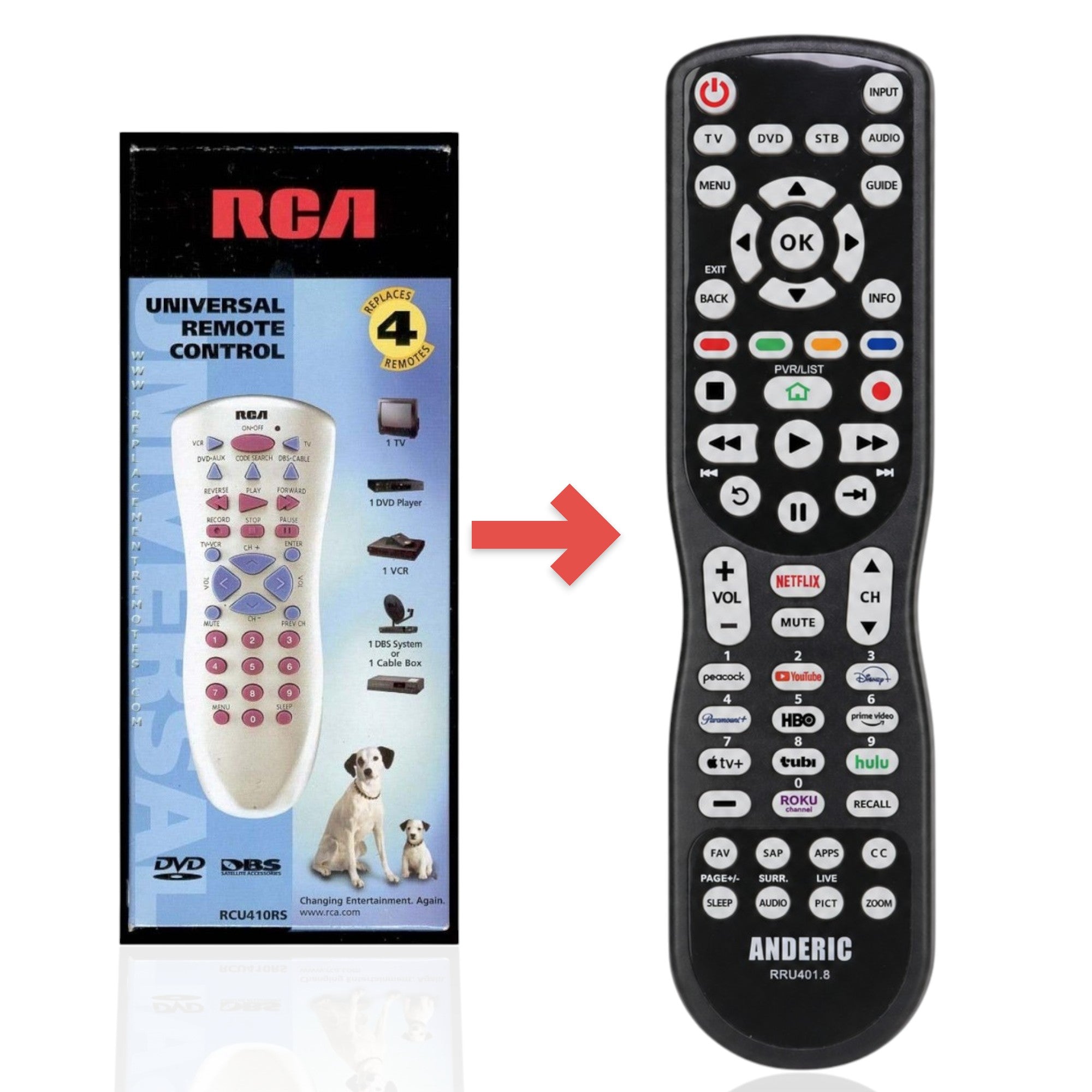 Anderic Substitute for RCA RCU410RS 4-Device Universal Remote Control [RRU401]