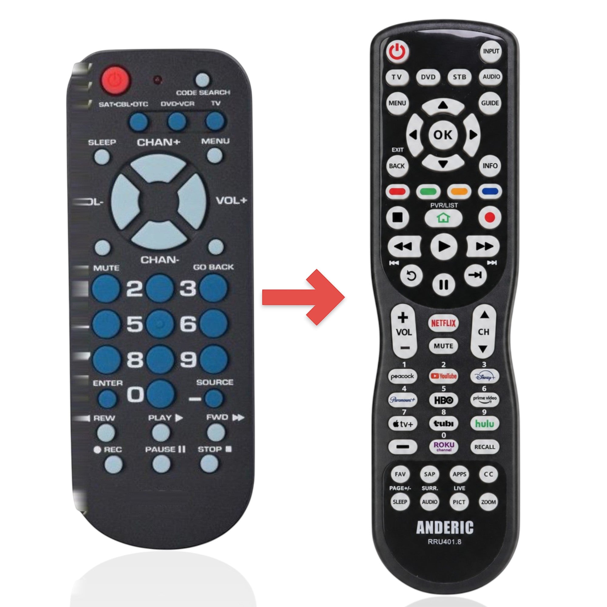 Anderic Substitute for RCA RCU503BR 3-Device Universal Remote Control [RRU401]