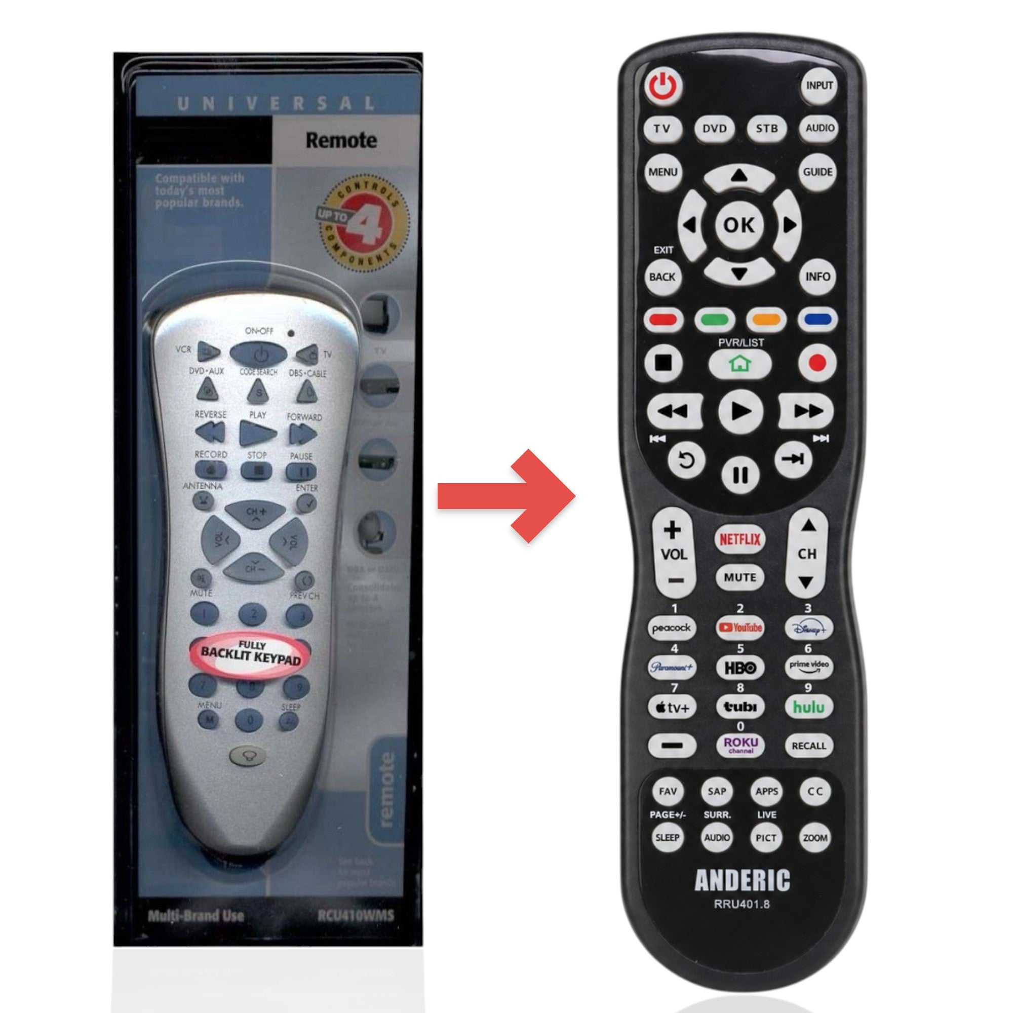 Anderic Substitute for RCA RCU410WMS 4-Device Universal Remote Control [RRU401]
