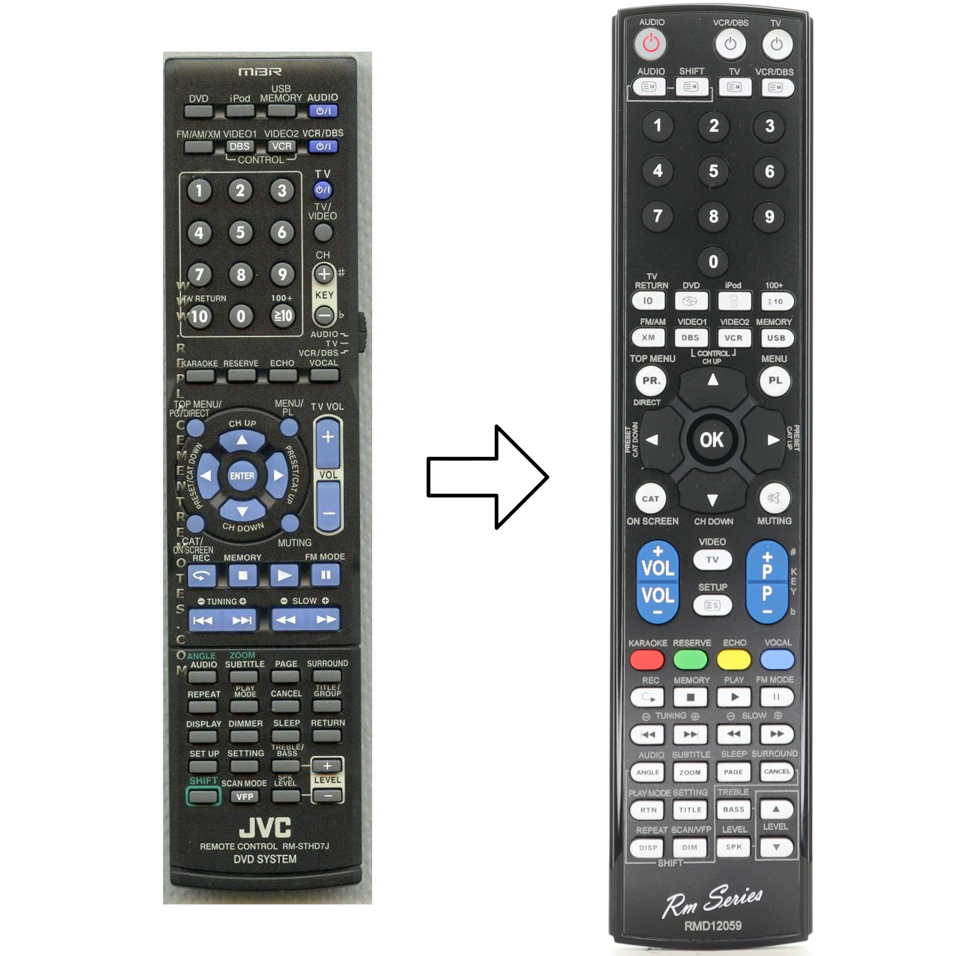 Anderic RM-STHD7J Replacement DVD Digital Cinema System Remote Control for JVC - RMD12059