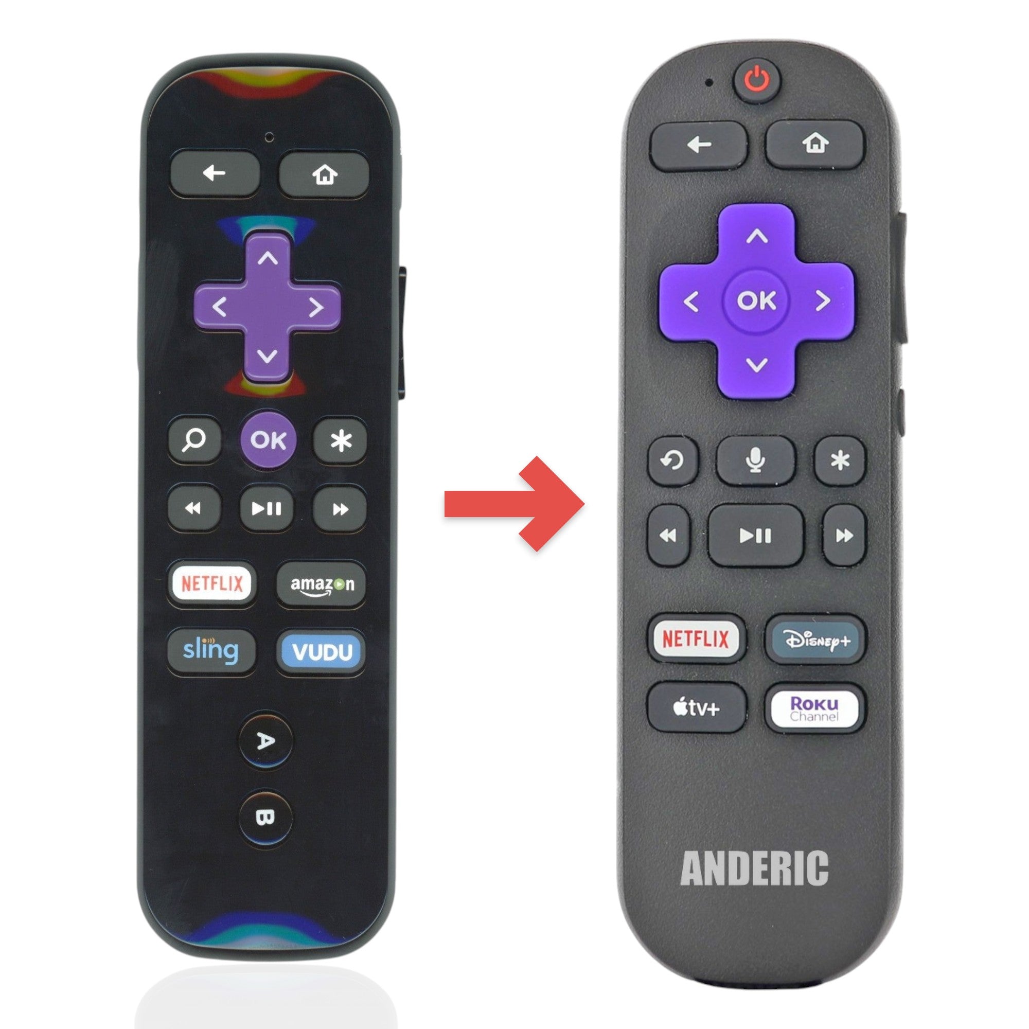 Anderic Substitute for Roku 3226000173 Streaming Remote Control [RCGZ1, NO GAME KEYS / HEADPHONE JACK]