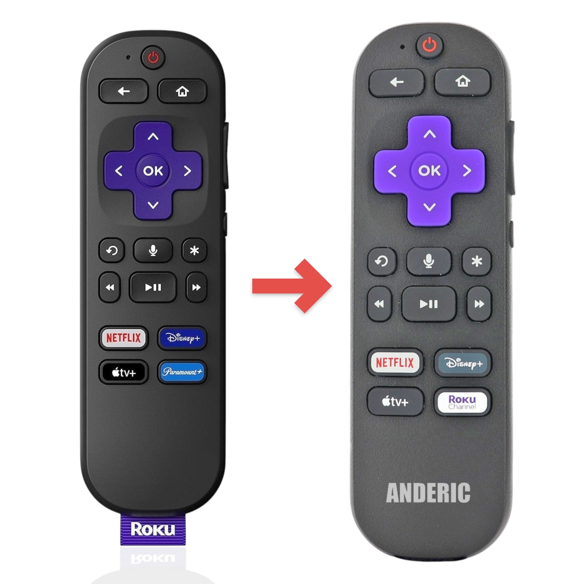 Anderic Substitute for Roku RC-A1R Universal Streaming Remote Control [RCGZ1]