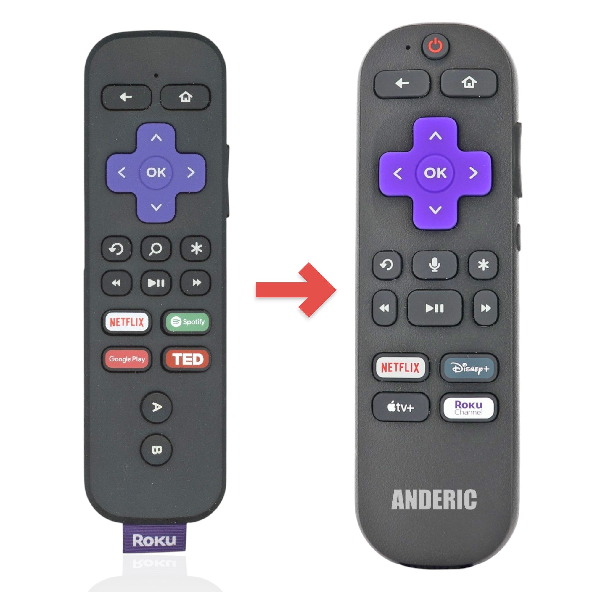Anderic Substitute for Roku RCGR4 RF Game/Voice/headphone Streaming Remote Control 3226000207 [RCGZ1, NO HEADPHONE JACK, GAME KEYS]