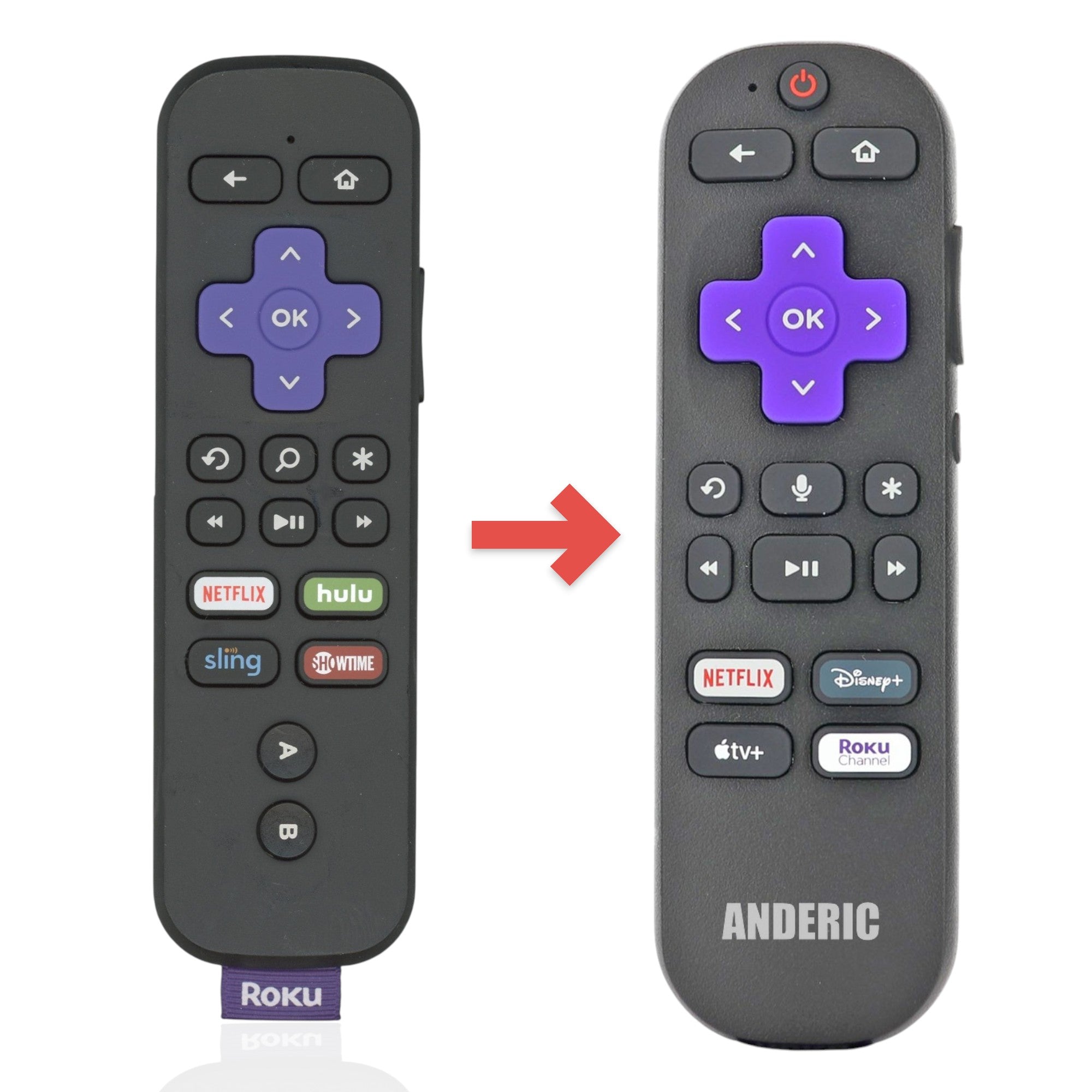 Anderic Substitute for Roku RC-GR4 Streaming Remote Control 3226000205 [RCGZ1, NO GAME KEYS / HEADPHONE JACK]