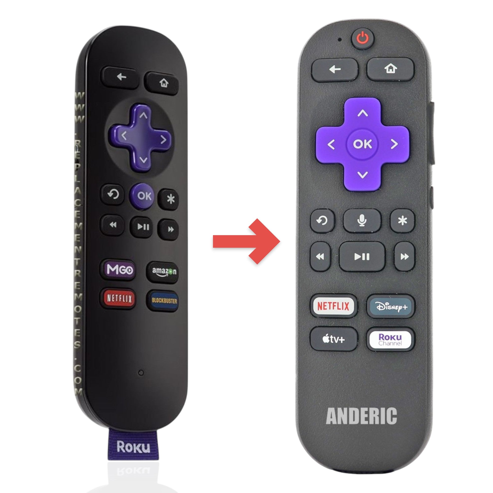 Anderic Substitute for Roku 2 RF Headphone jack Streaming Remote Control [RCGZ1, NO HEADPHONE JACK]