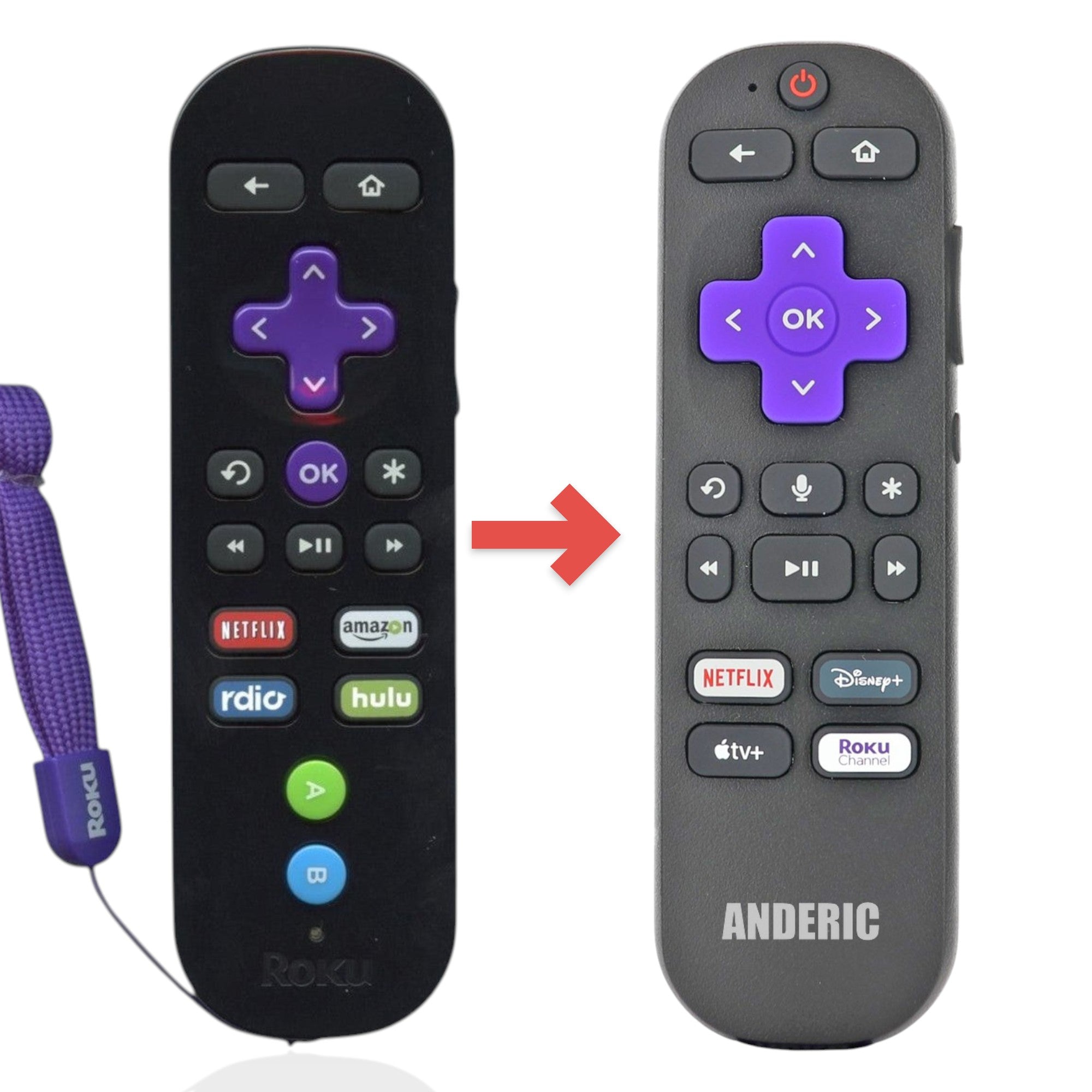 Anderic Substitute for Roku 3 Gaming Streaming Remote Control with Shortcut Keys ROKU3RF [RCGZ1, NO GAME KEYS / HEADPHONE JACK]