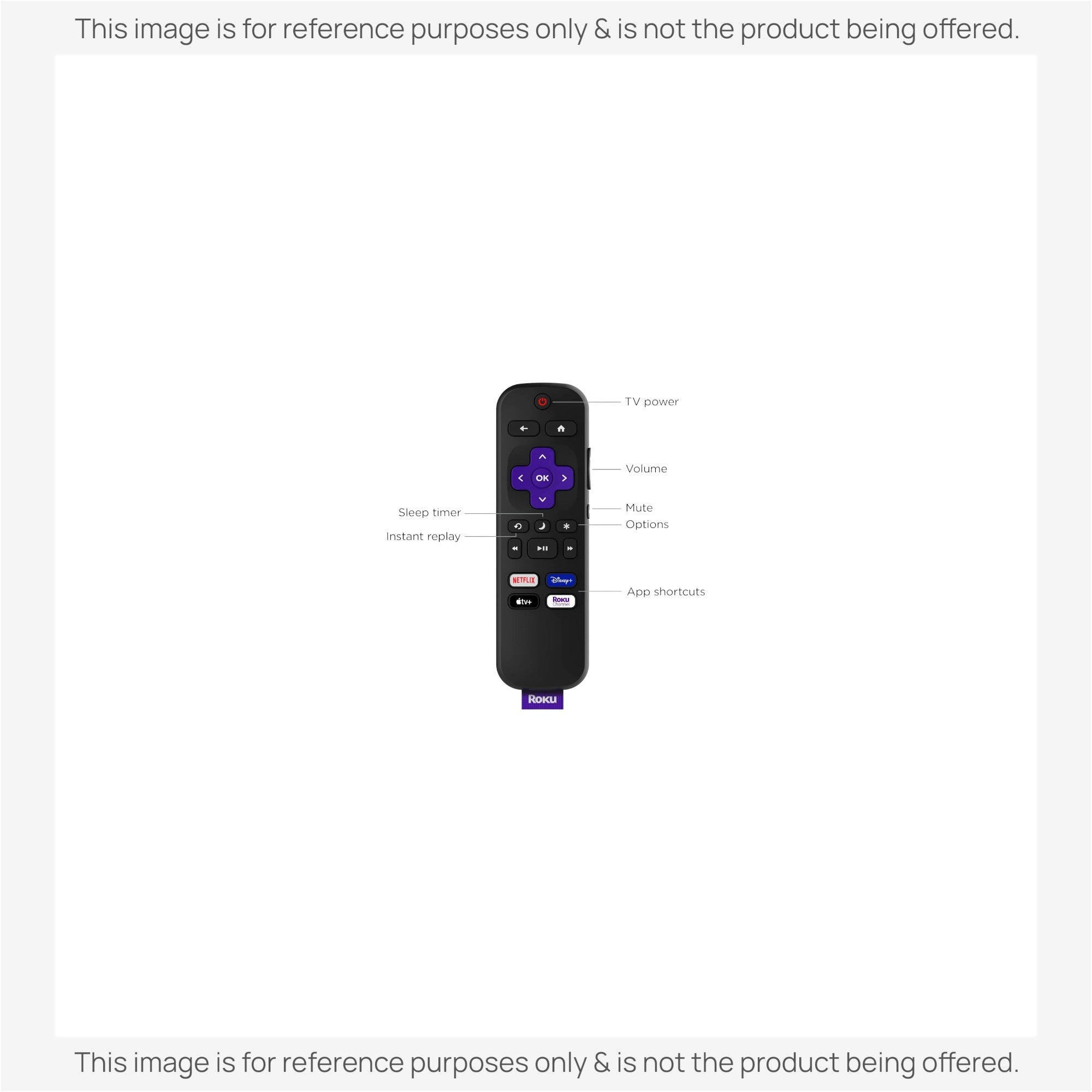 Anderic Substitute for Roku RC-C1R Universal IR for All Roku TVs TV Remote Control | IR - RCC1R [RRST01]