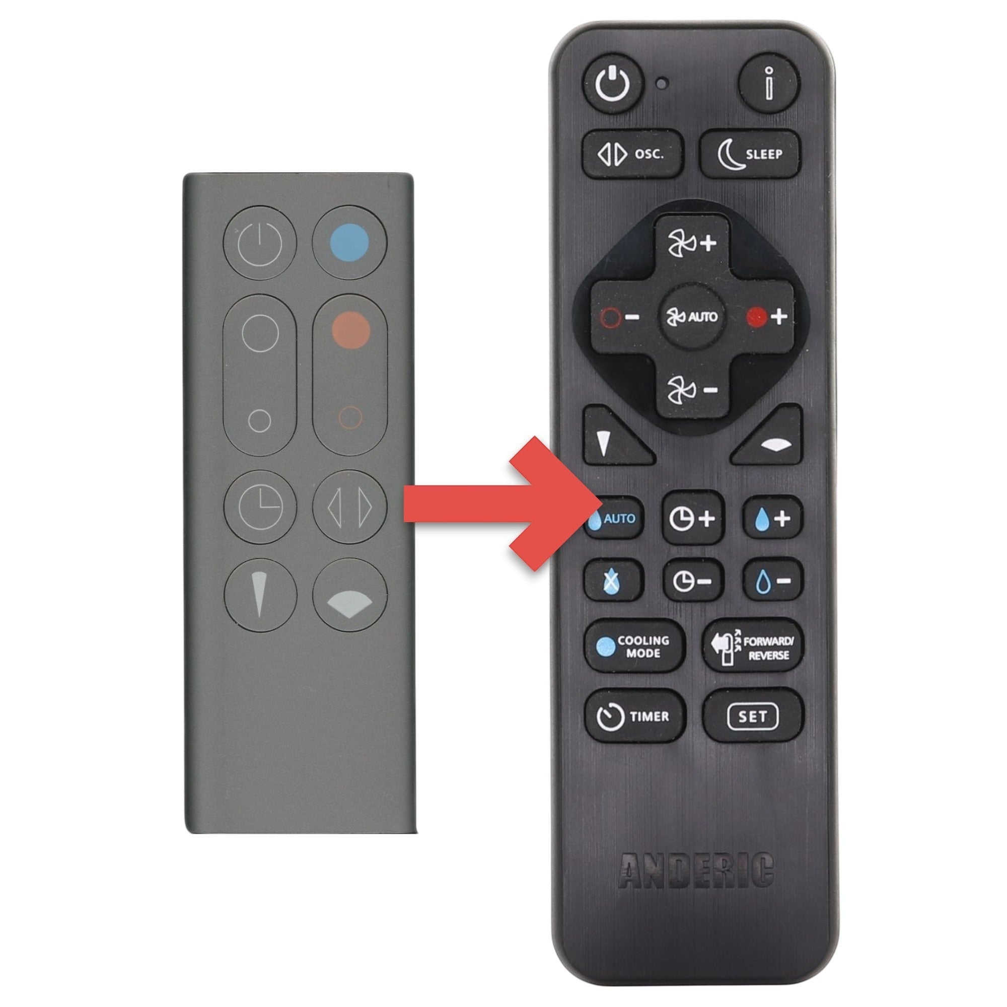 Substitute for Dyson AM09 Hot+Cool Jet Focus Fan Heater Remote Control 966538 [RRDYS01.2]