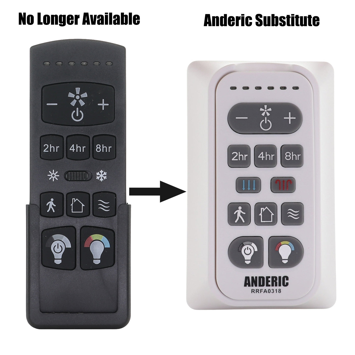 Harbor Breeze FA0198 Ceiling Fan Remote Control | Arbormere 60-in  | 4L000016210, A25-FA0198A