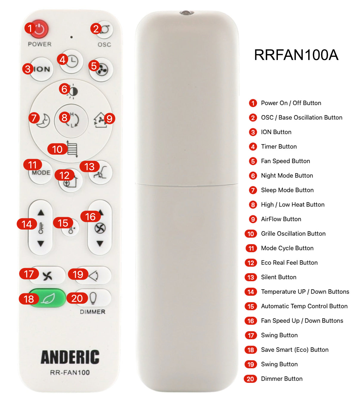 Anderic RRFAN100A for Lasko Space Heater, Floor Fans and Delonghi Portable Air Conditioners Remote Control