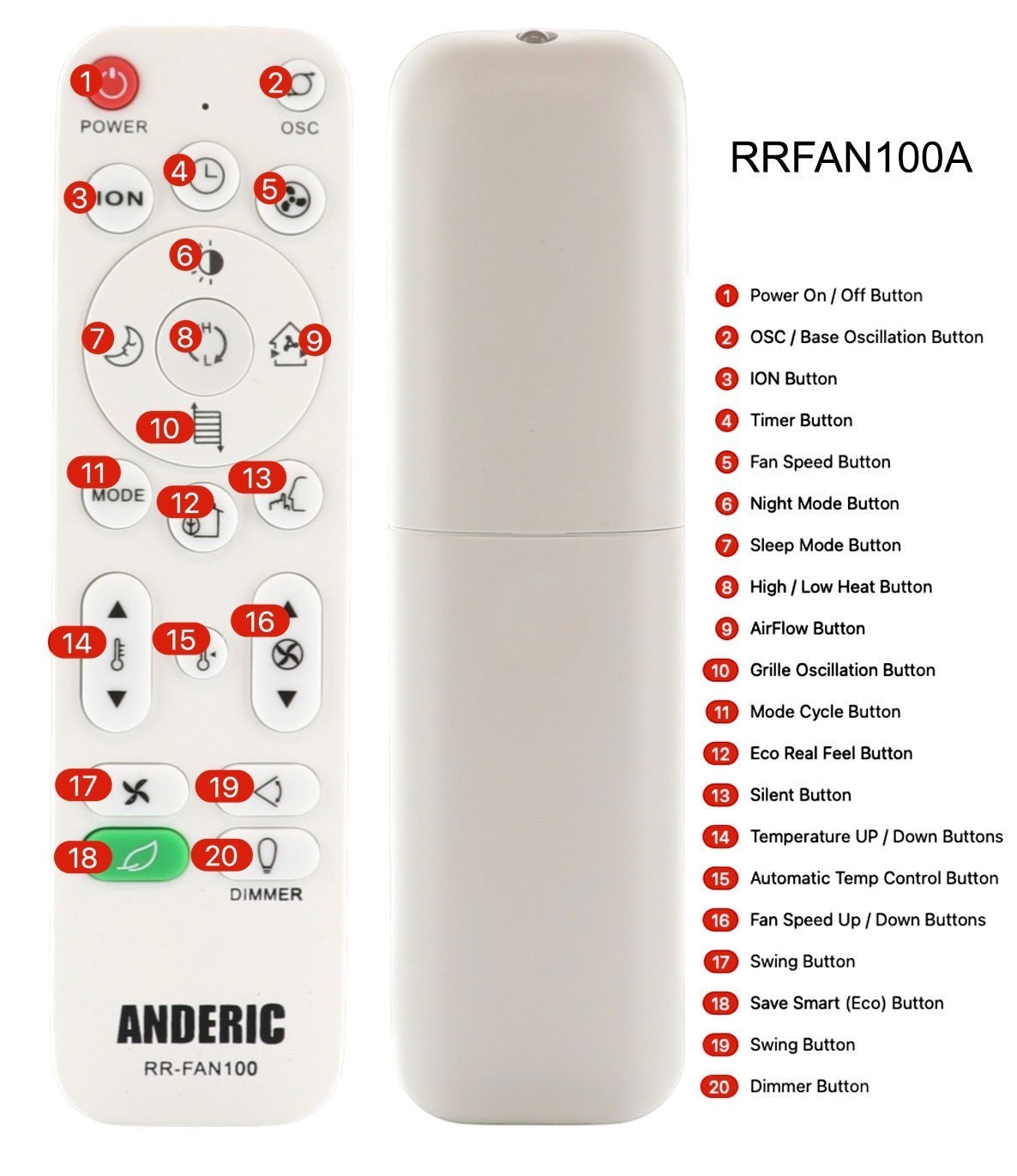 Anderic Substitute for Lasko 2033667B Upright Fan Remote Control [RRFAN100A]