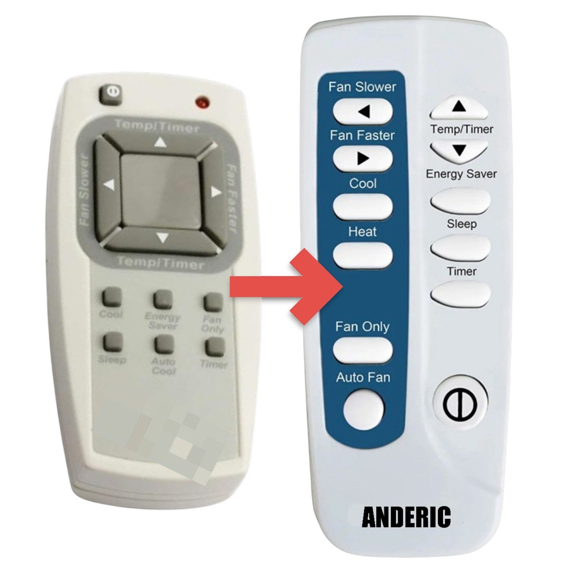 Substitute for Frigidaire 5304459360 Air Conditioner Remote Control [RRFRIG01]