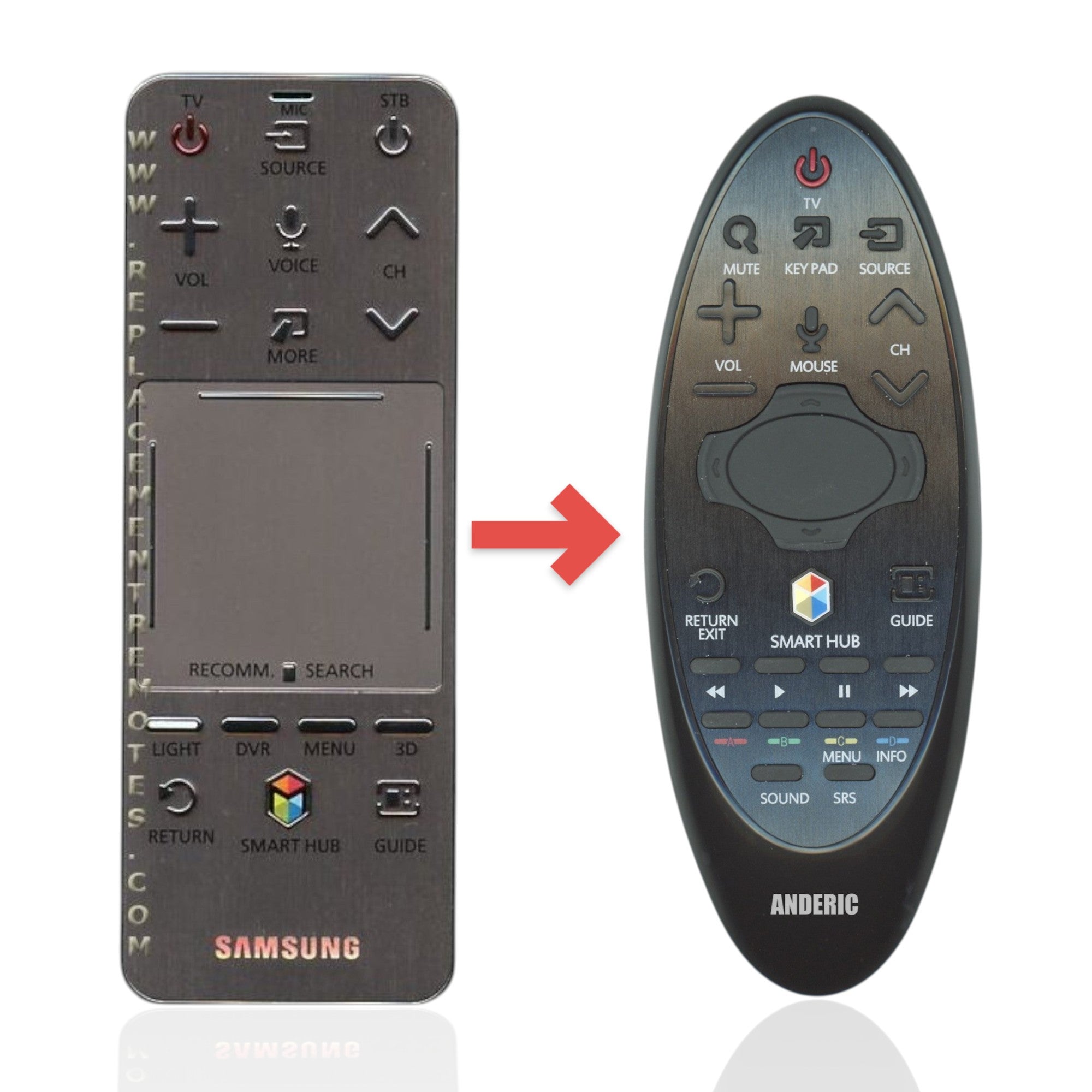 Anderic Substitute for Samsung AA59-00758A SMART TV Remote Control - AA5900758A [SR7557, No Voice / Touch Pad]