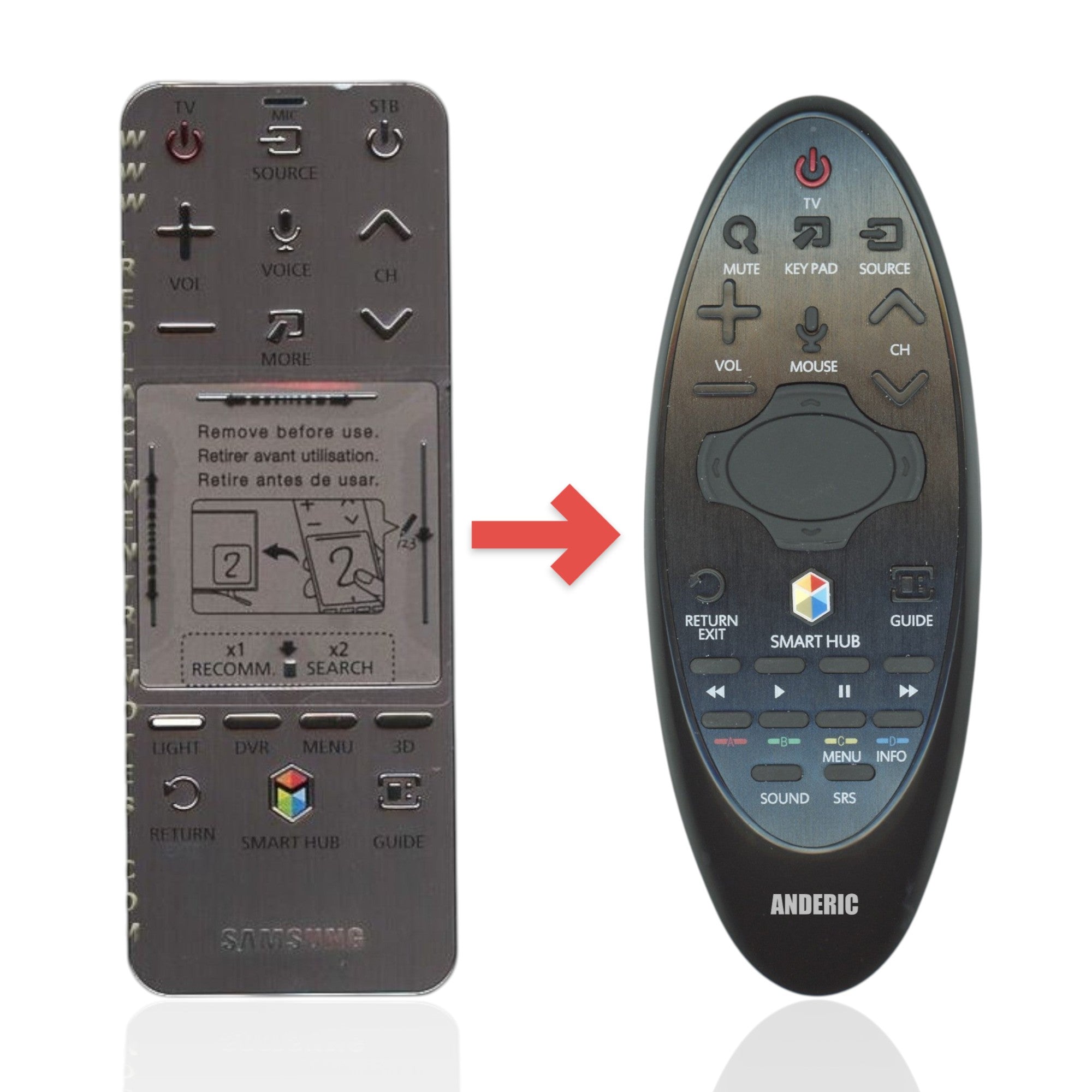 Anderic Substitute for Samsung AA59-00758B SMART TOUCH TV Remote Control - AA5900758B [SR7557, No Voice /Touch Pad]