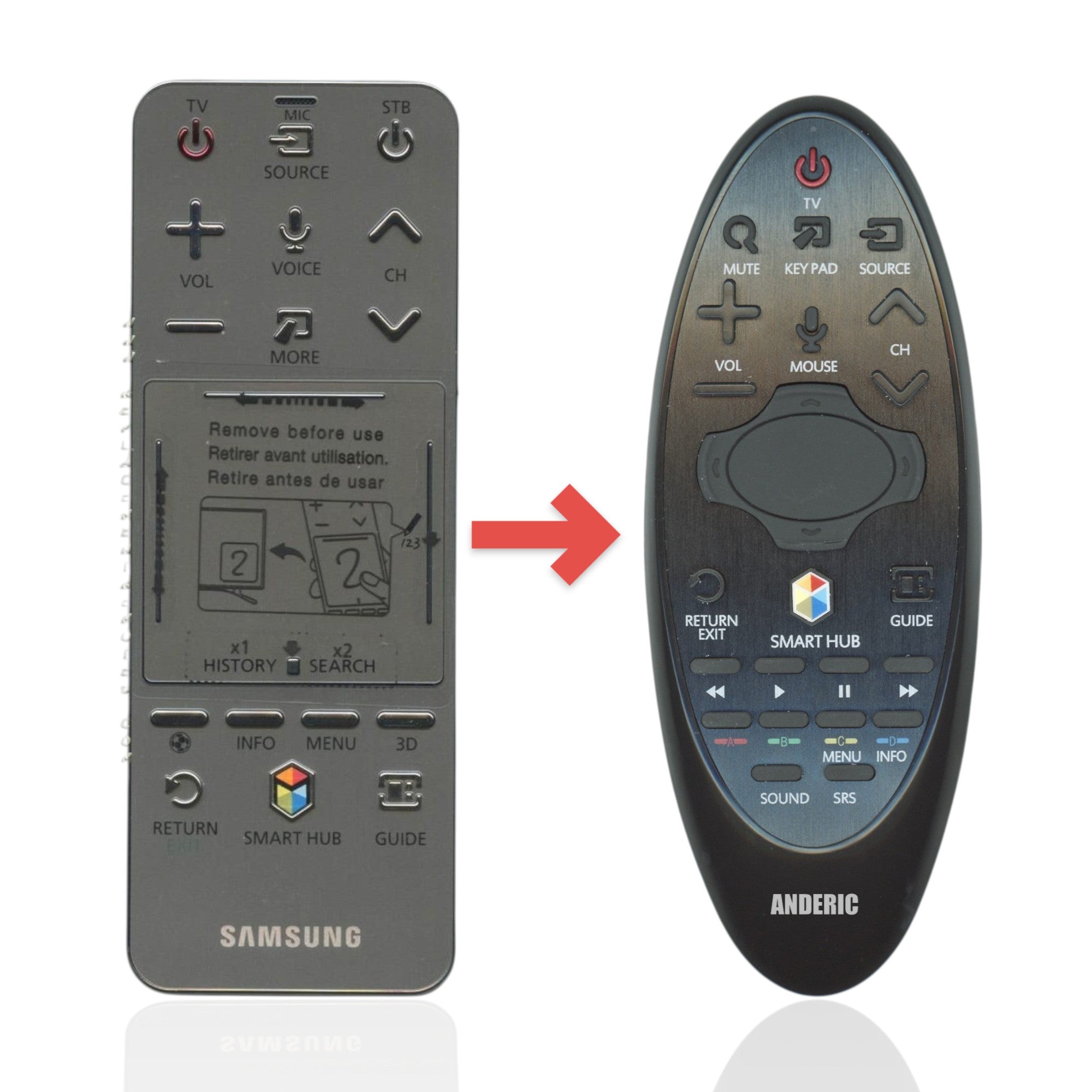 Anderic Substitute for Samsung AA59-00764A SMART TOUCH TV Remote Control - AA5900764A [SR7557, No Voice / Touch Pad]