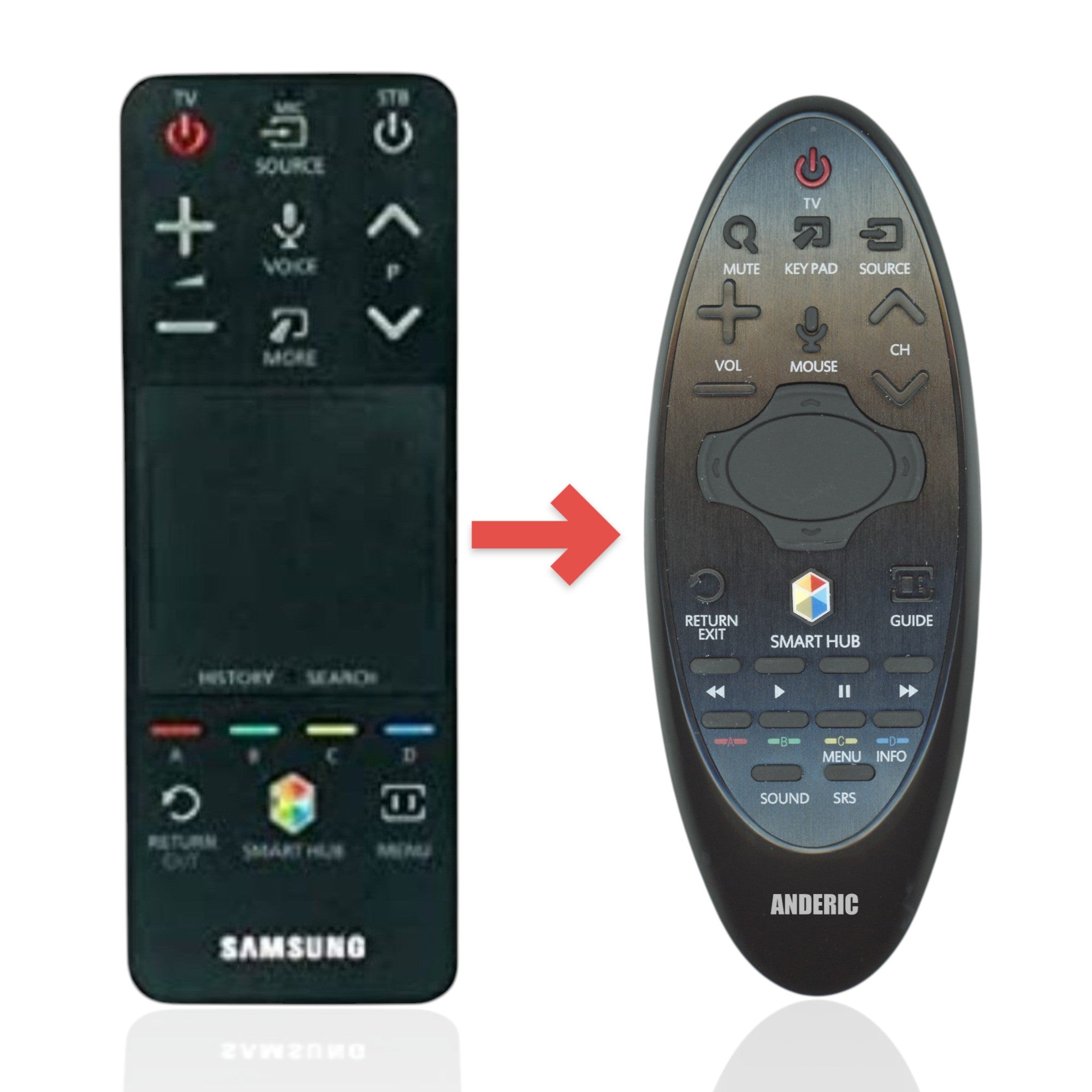 Anderic Substitute for Samsung AA59-00776A SMART TV Remote Control - AA5900776A [SR7557, No Voice / Touch Pad]