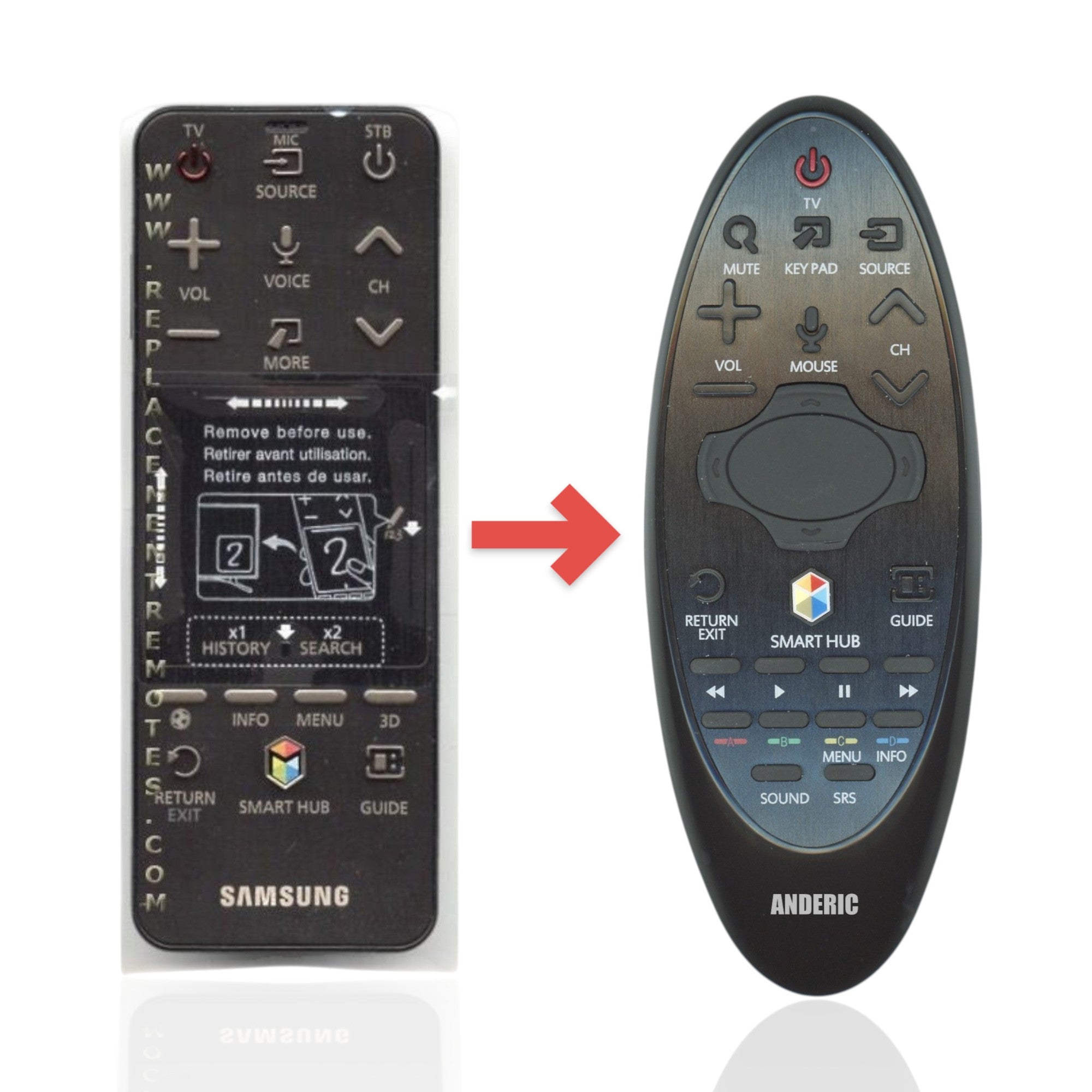 Anderic Substitute for Samsung AA59-00780A SMART TV Remote Control - AA5900780A [SR7557, No Voice / Touch Pad]