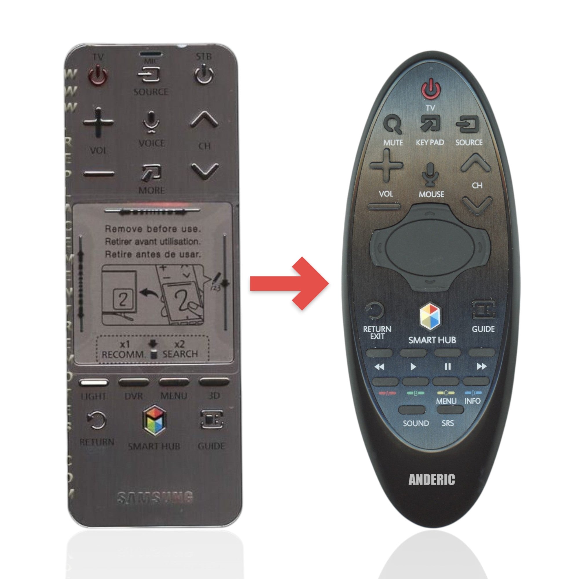 Anderic Substitute for Samsung AA59-00840A SMART TV Remote Control - AA5900840A [SR7557, No Voice / Touch Pad]