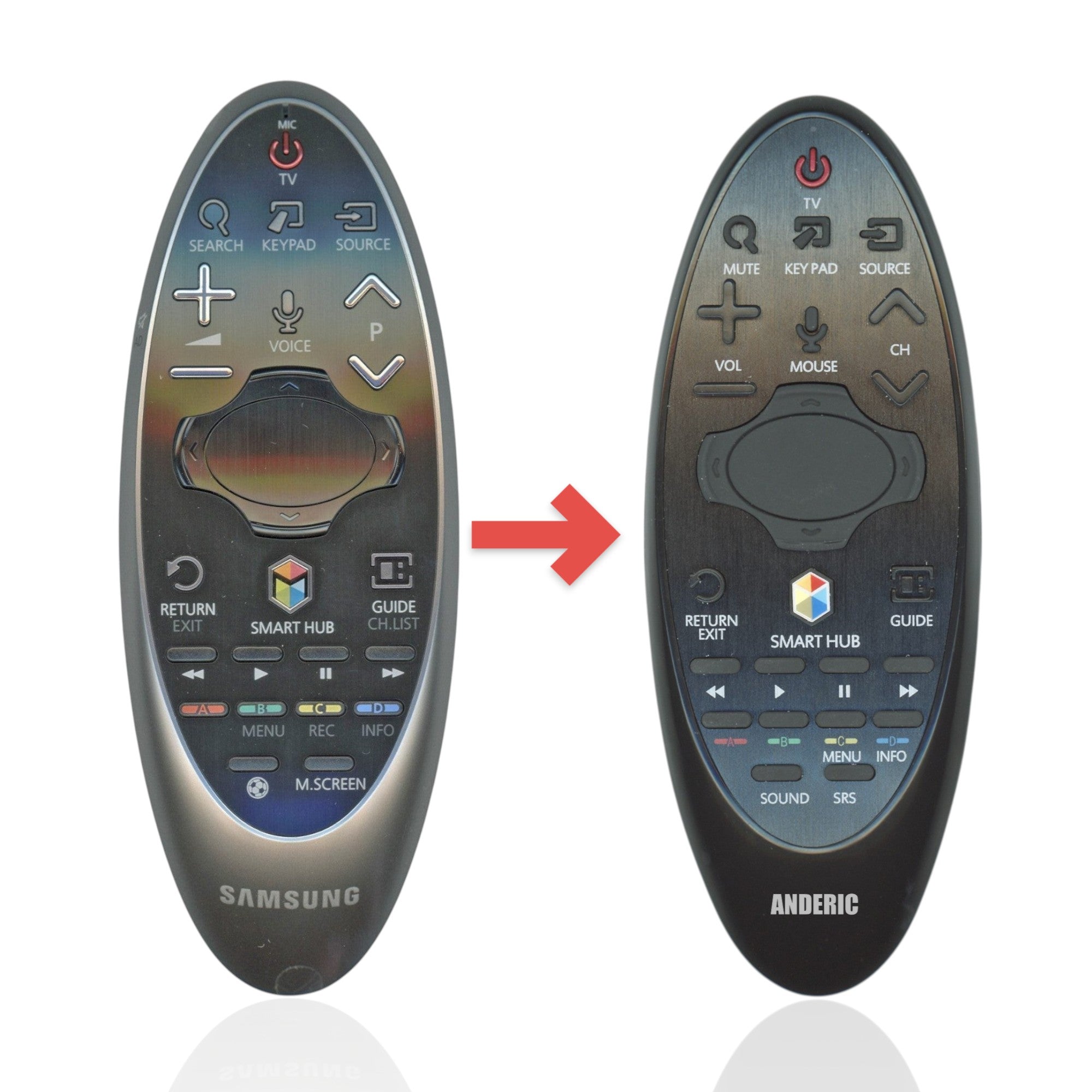 Anderic Substitute for Samsung BN59-01181B Smart TV Remote Control with Cursor - BN5901181B [SR7557, No Voice]