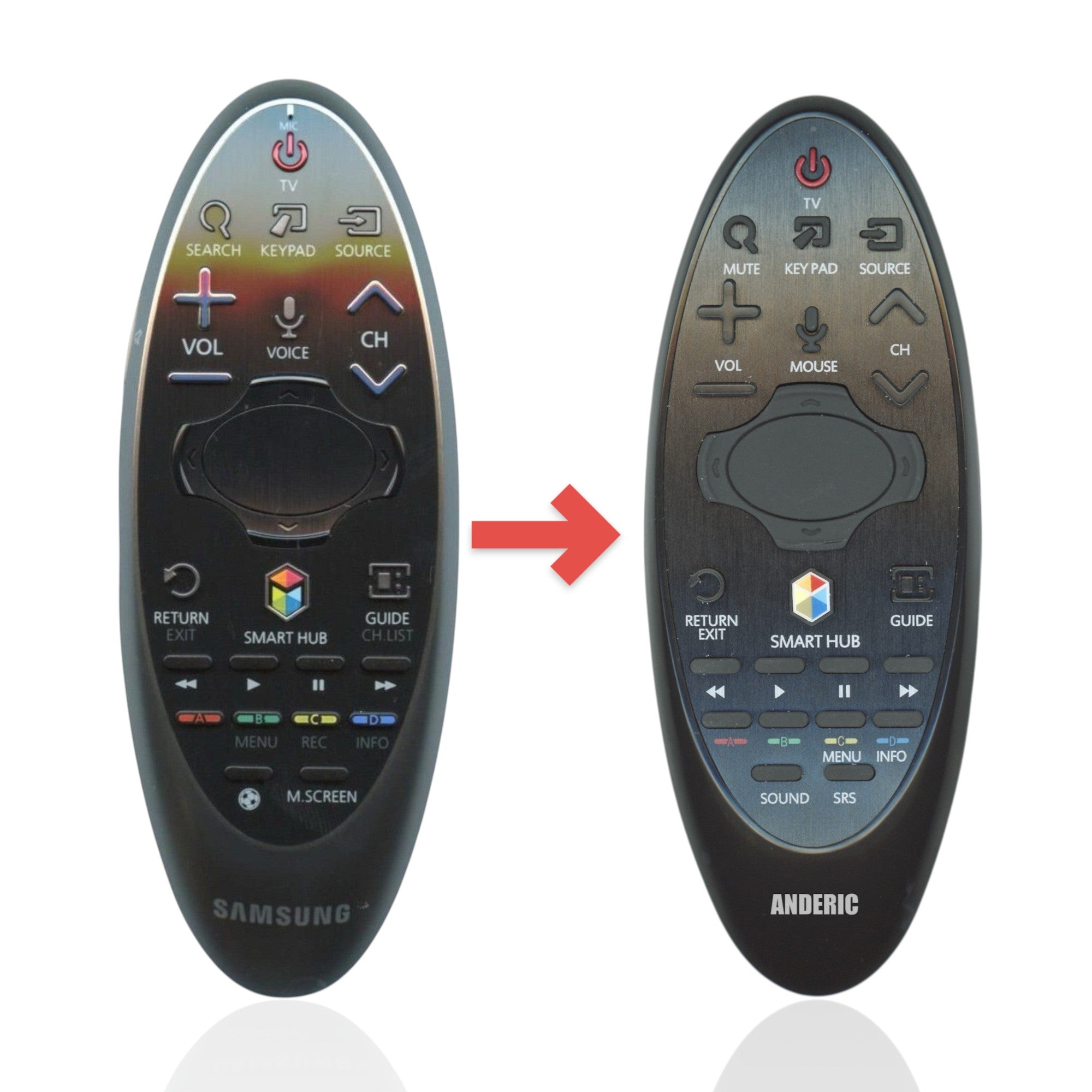 Anderic Substitute for Samsung BN59-01181H Smart TV Remote Control with Cursor - BN5901181H [SR7557, No Voice]