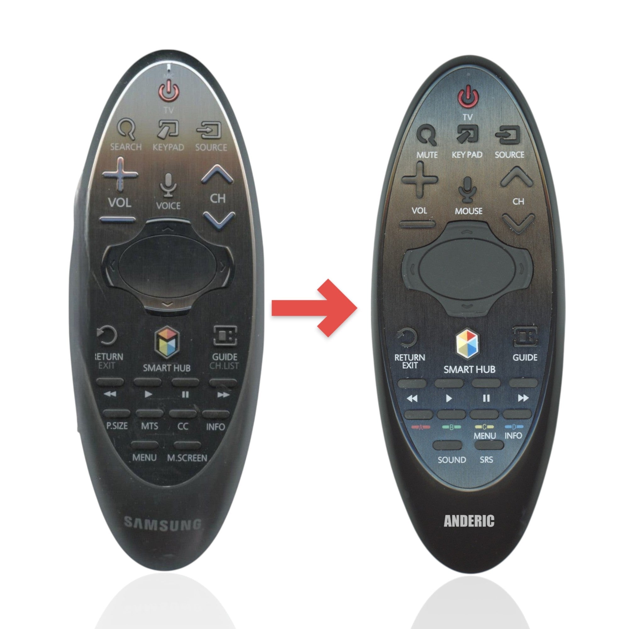 Anderic Substitute for Samsung BN59-01184M Smart TV Remote Control with Cursor - BN5901184M [SR7557, No Voice]