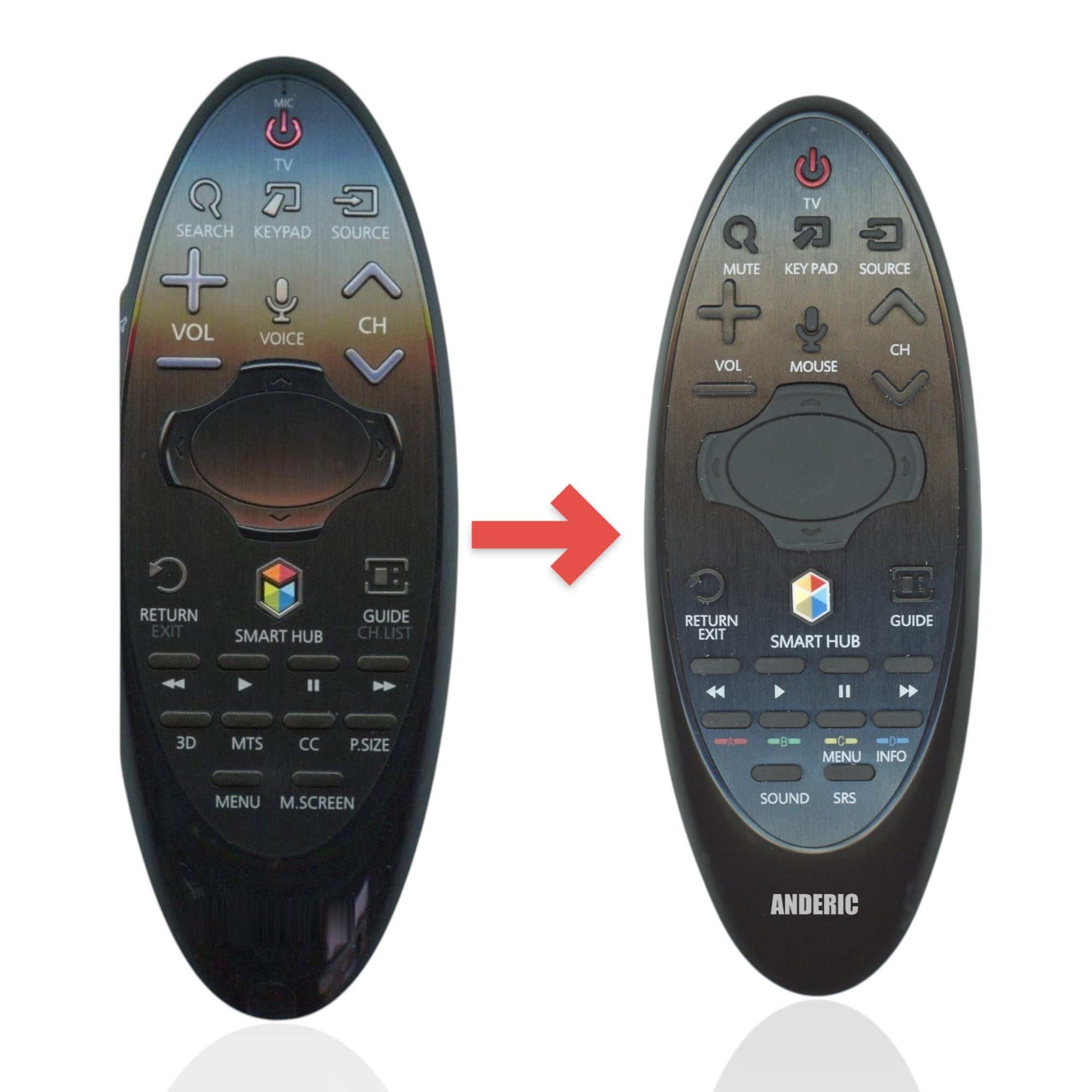 Anderic Substitute for Samsung BN59-01182B Smart TV Remote Control with Cursor - BN5901182B [SR7557, No Voice]