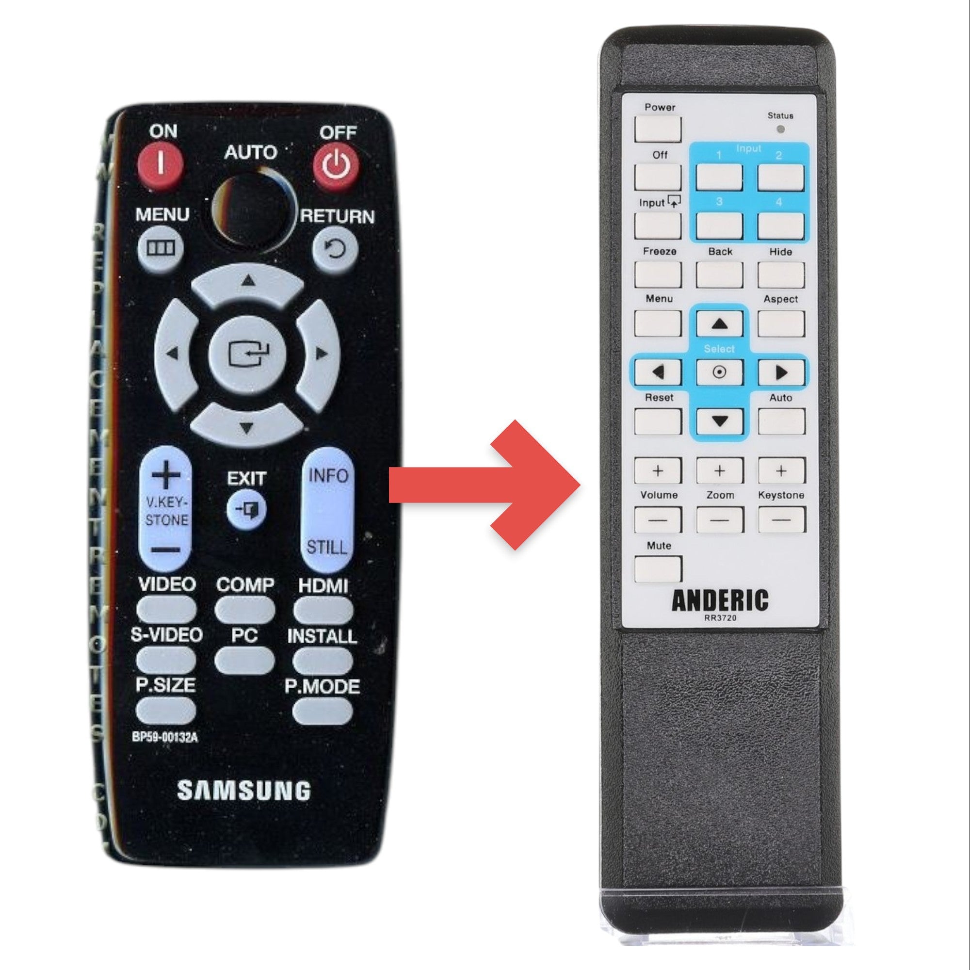 Anderic Substitute for Samsung BP59-00132A Projector Remote Control - BP5900132A [RR3720]