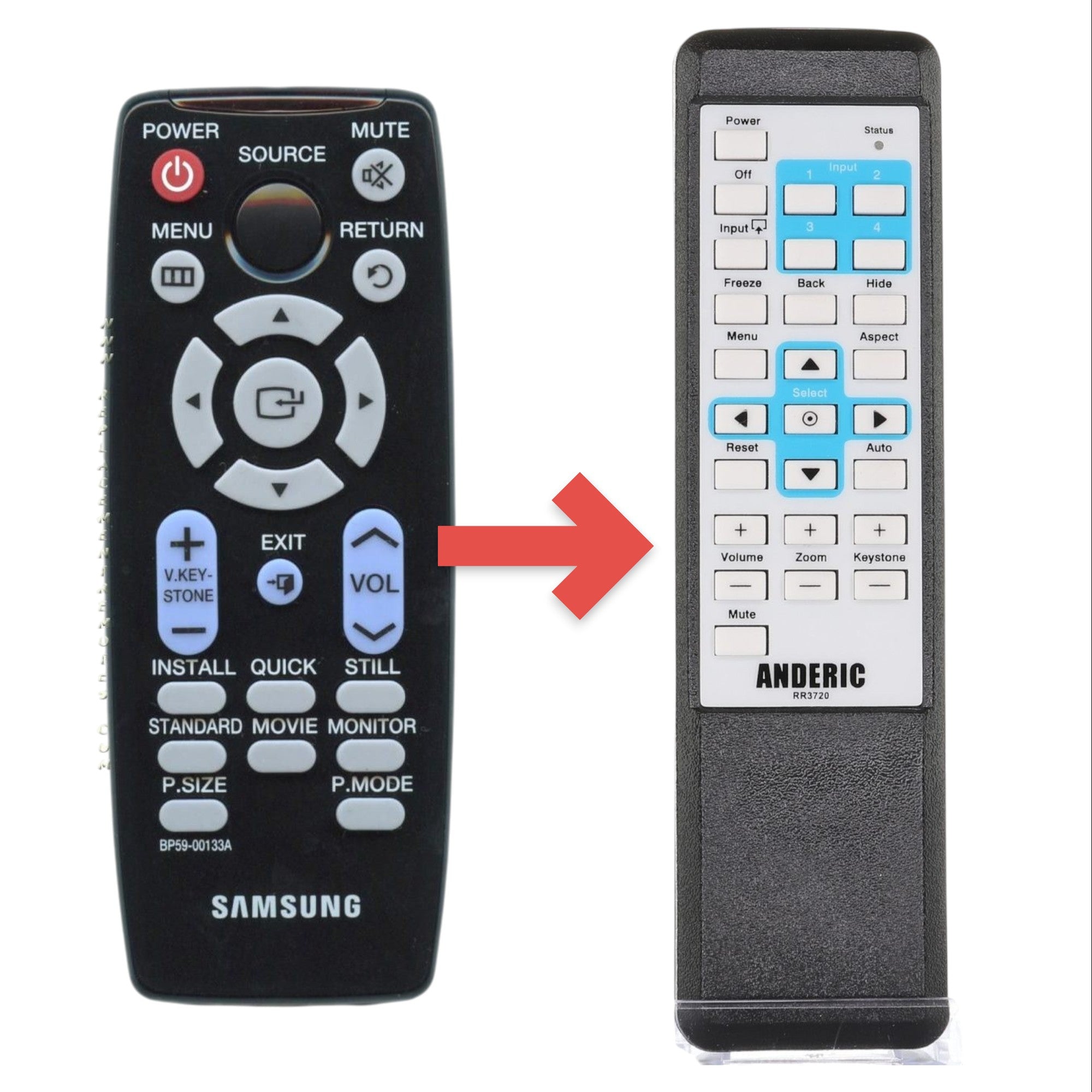 Anderic Substitute for Samsung BP59-00133A Projector Remote Control - BP5900133A [RR3720]