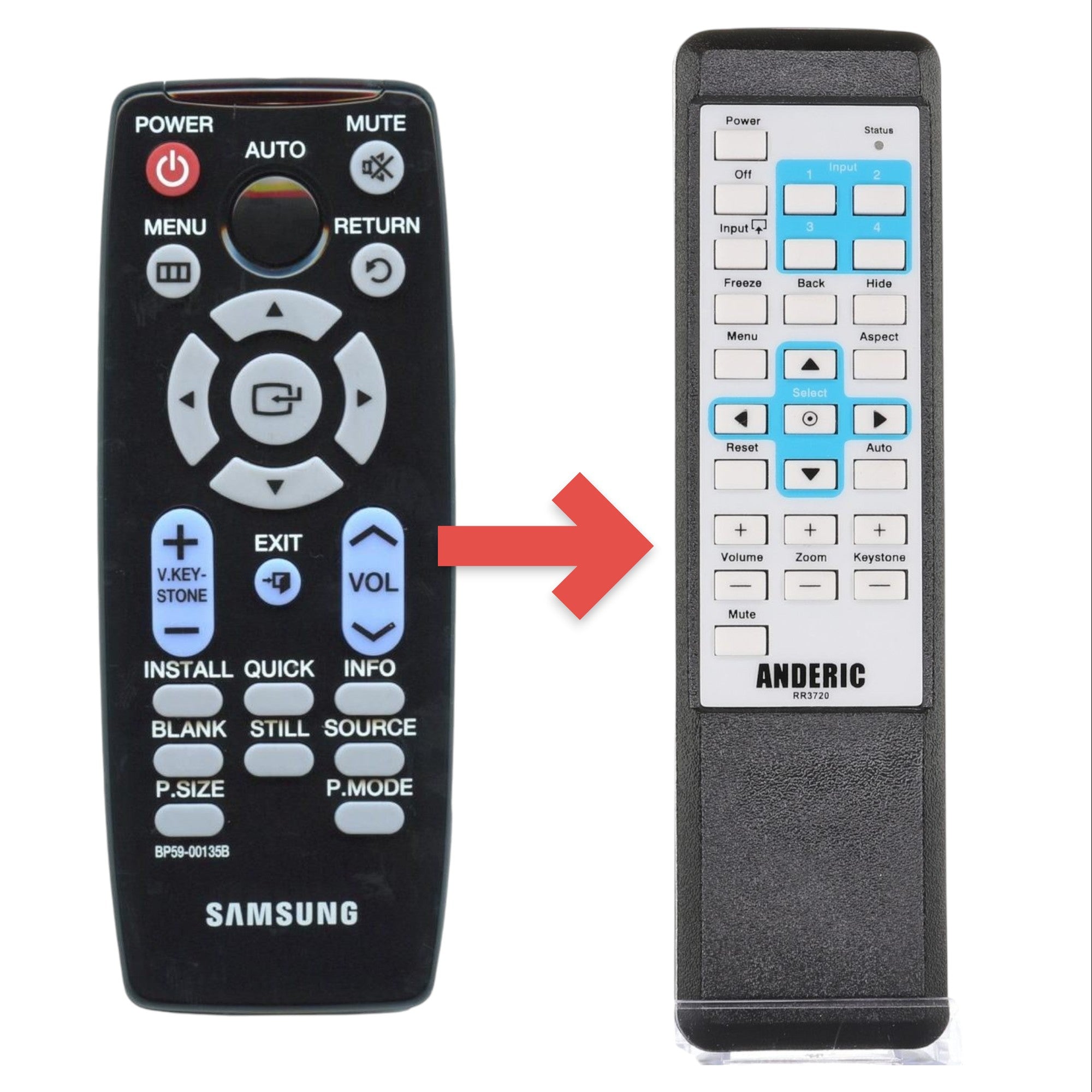 Anderic Substitute for Samsung BP59-00135B Projector Remote Control - BP5900135B [RR3720]