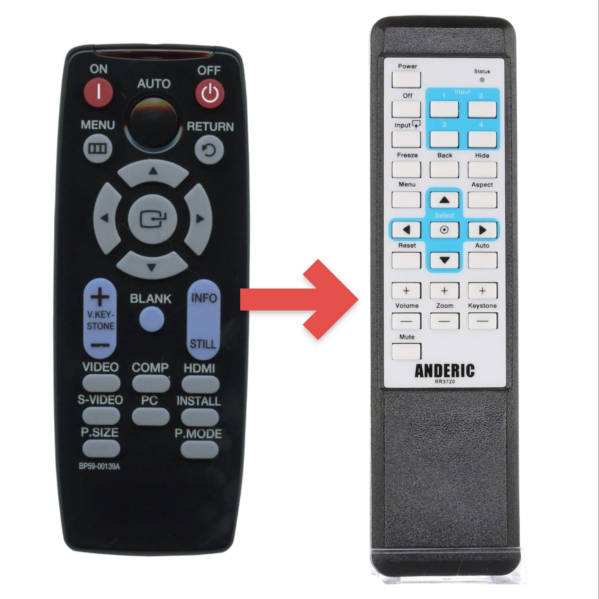 Anderic Substitute for Samsung BP59-00139A Projector Remote Control - BP5900139A [RR3720]