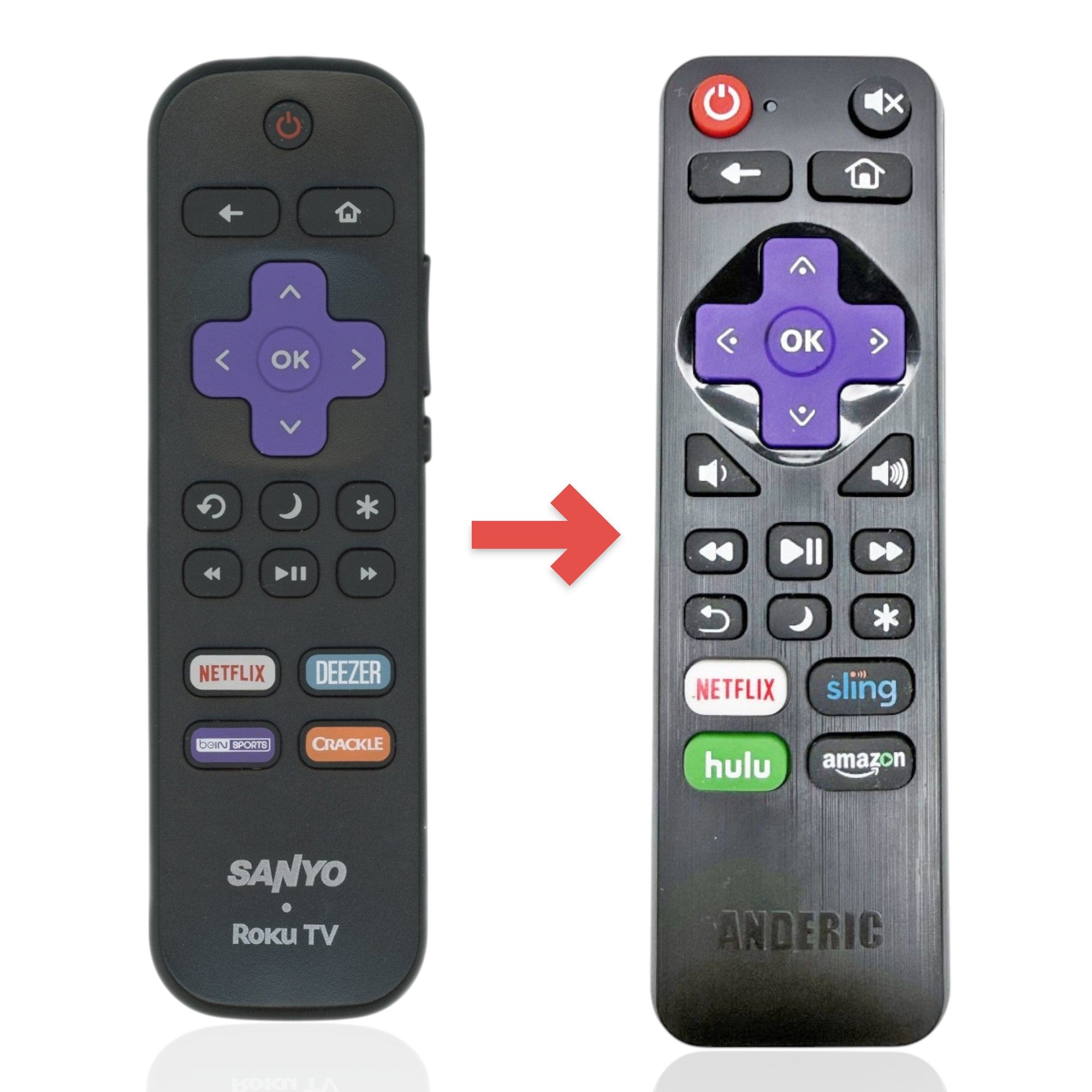 Anderic Substitute for Sanyo 101018E0029 Roku TV Remote Control [RRLF16]