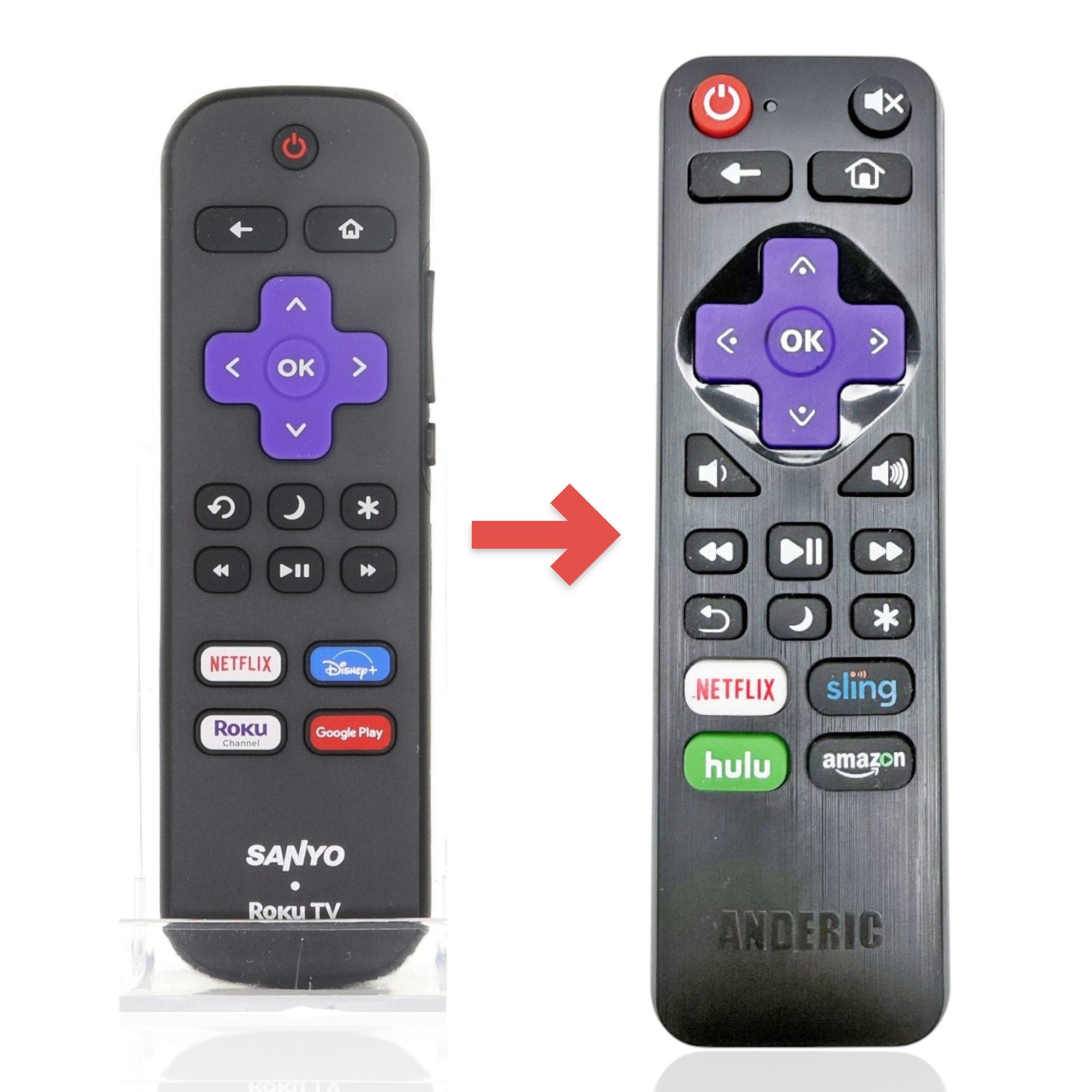 Anderic Substitute for Sanyo URMT21CND021 Roku TV Remote Control [RRLF16]