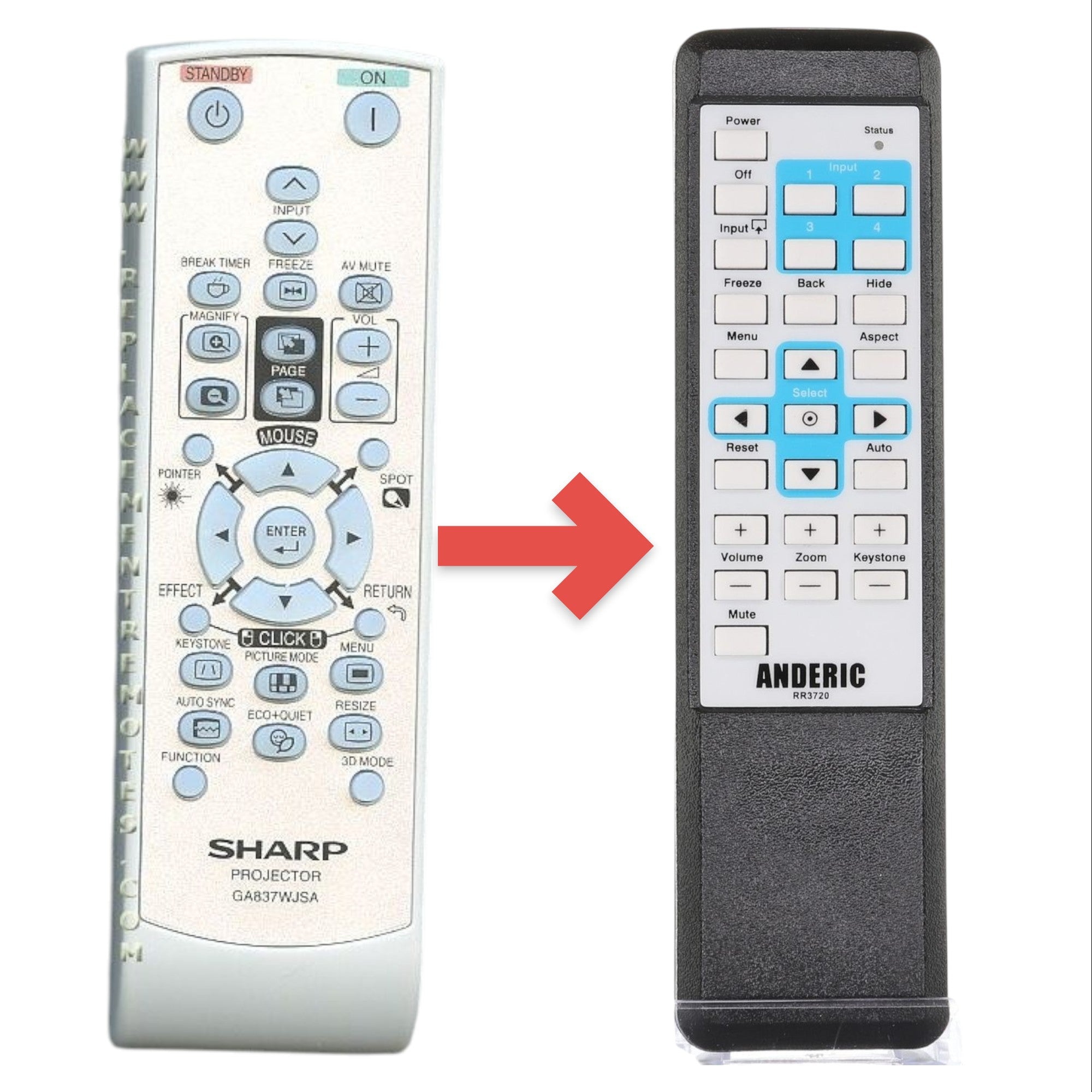 Anderic Substitute for Sharp GA837WJSA Projector Remote Control [RR3720]